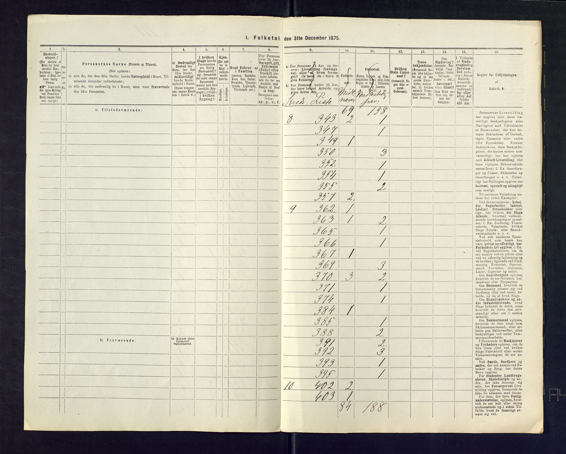 SAKO, 1875 census for 0703P Horten, 1875, p. 29