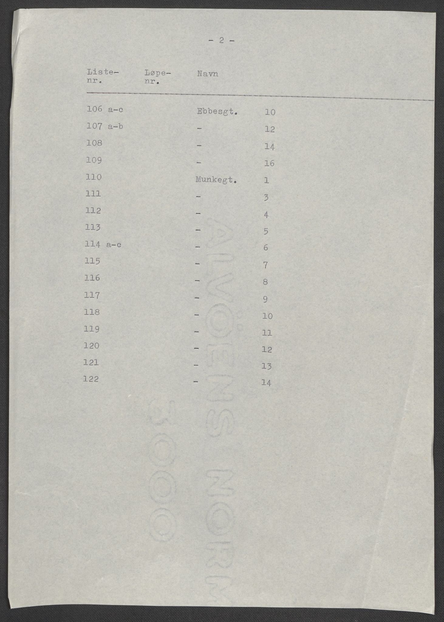 RA, 1875 census for 0218bP Østre Aker, 1875, p. 141