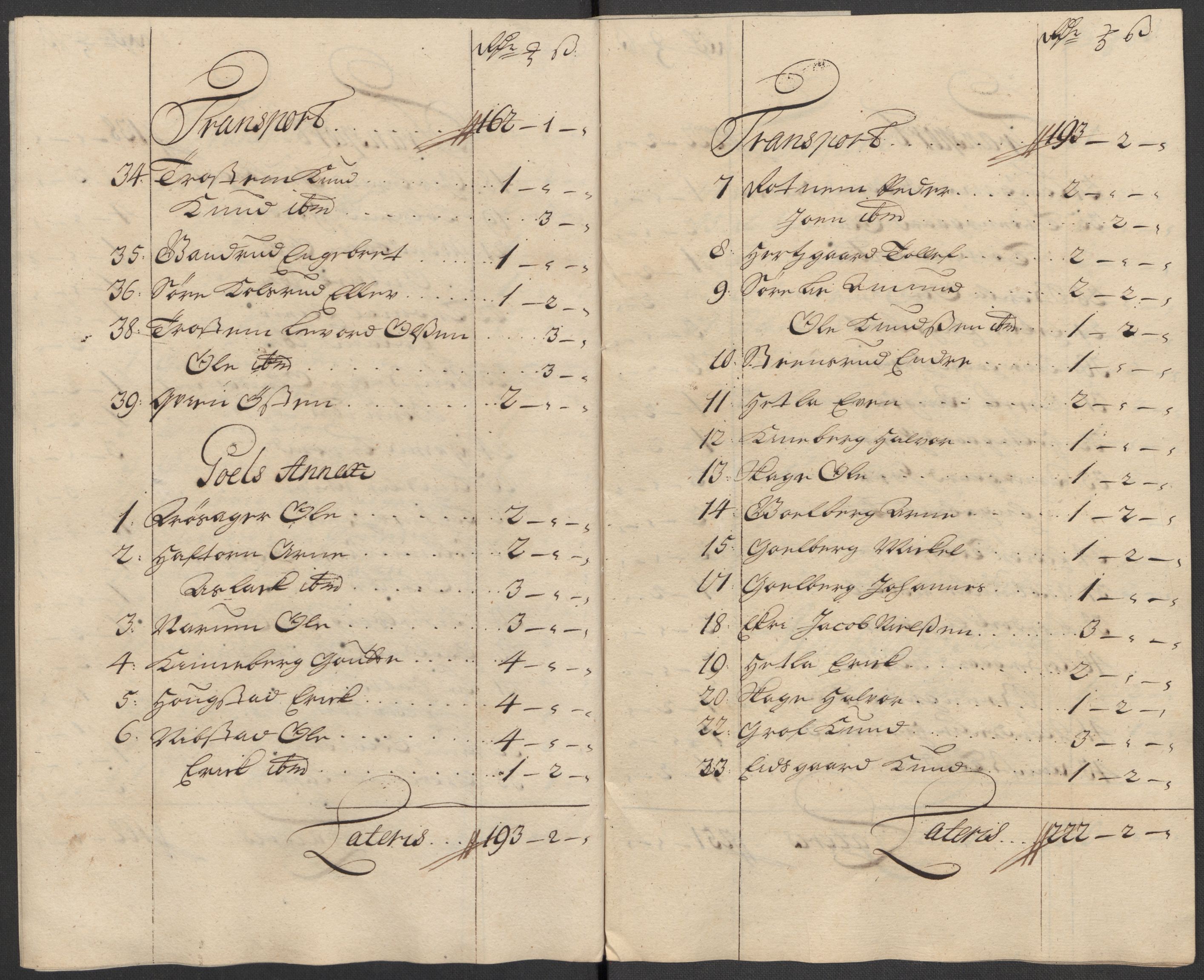 Rentekammeret inntil 1814, Reviderte regnskaper, Fogderegnskap, RA/EA-4092/R23/L1476: Fogderegnskap Ringerike og Hallingdal, 1718, p. 81