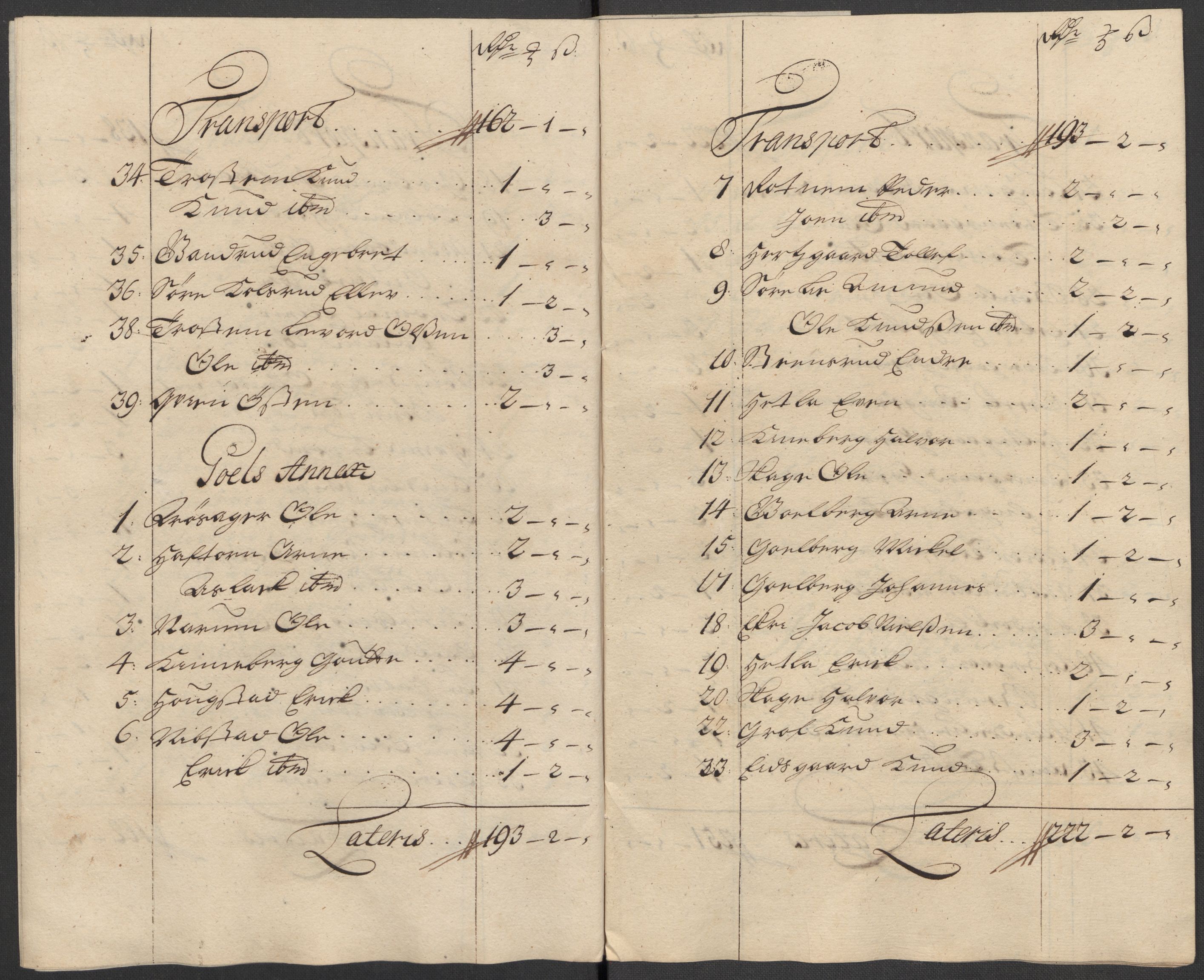 Rentekammeret inntil 1814, Reviderte regnskaper, Fogderegnskap, AV/RA-EA-4092/R23/L1476: Fogderegnskap Ringerike og Hallingdal, 1718, p. 81