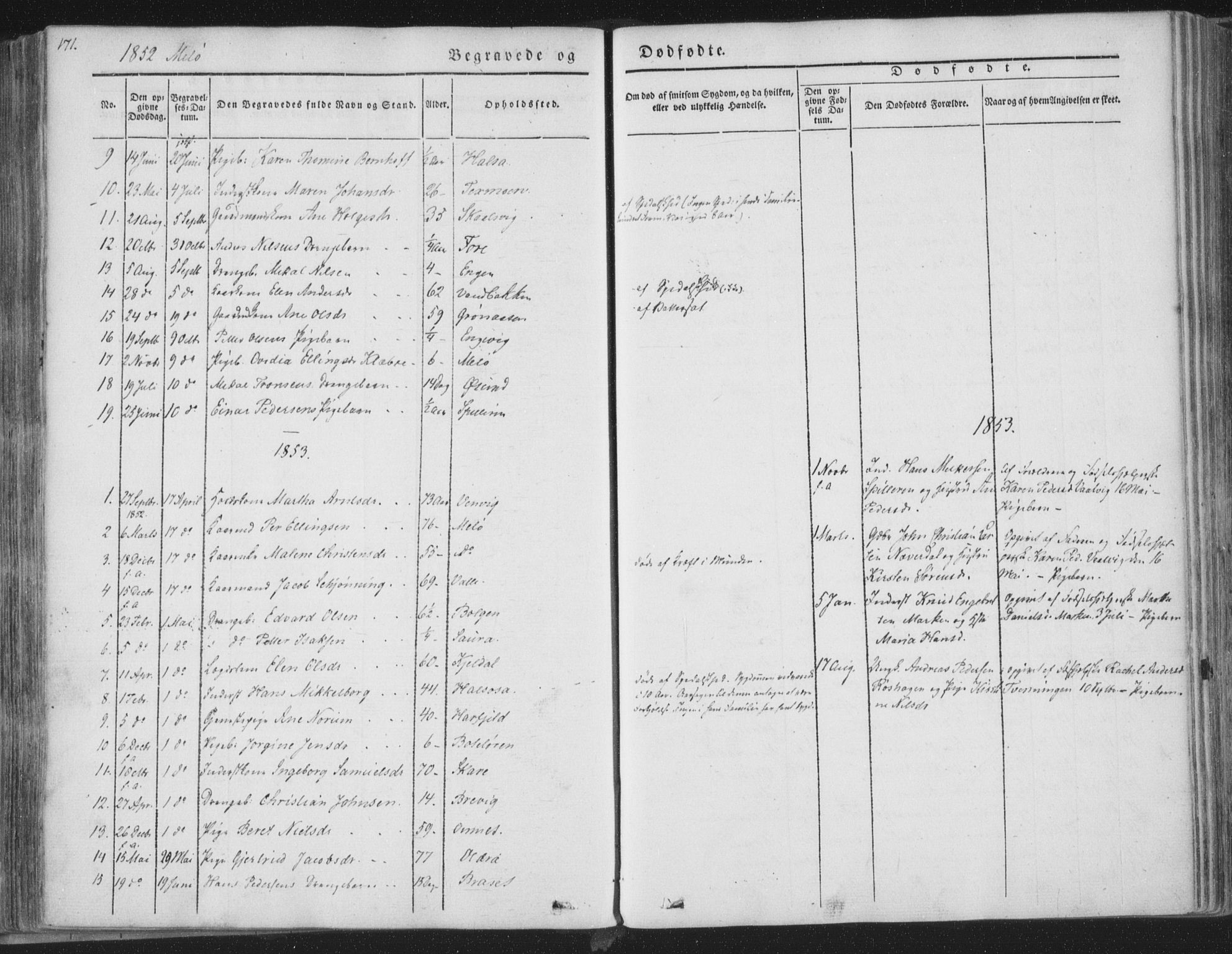 Ministerialprotokoller, klokkerbøker og fødselsregistre - Nordland, SAT/A-1459/841/L0604: Parish register (official) no. 841A09 /2, 1845-1862, p. 171