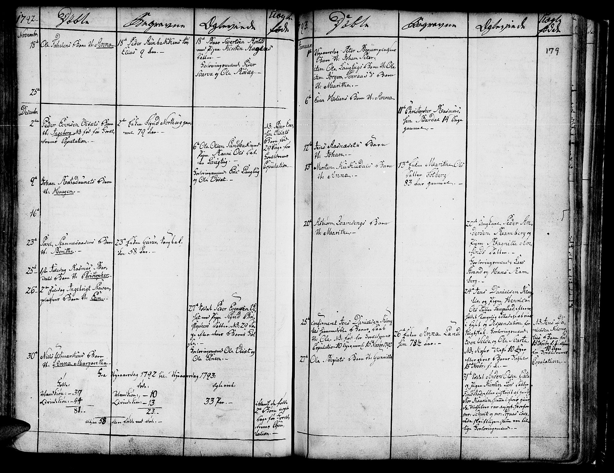 Ministerialprotokoller, klokkerbøker og fødselsregistre - Nord-Trøndelag, SAT/A-1458/741/L0385: Parish register (official) no. 741A01, 1722-1815, p. 179