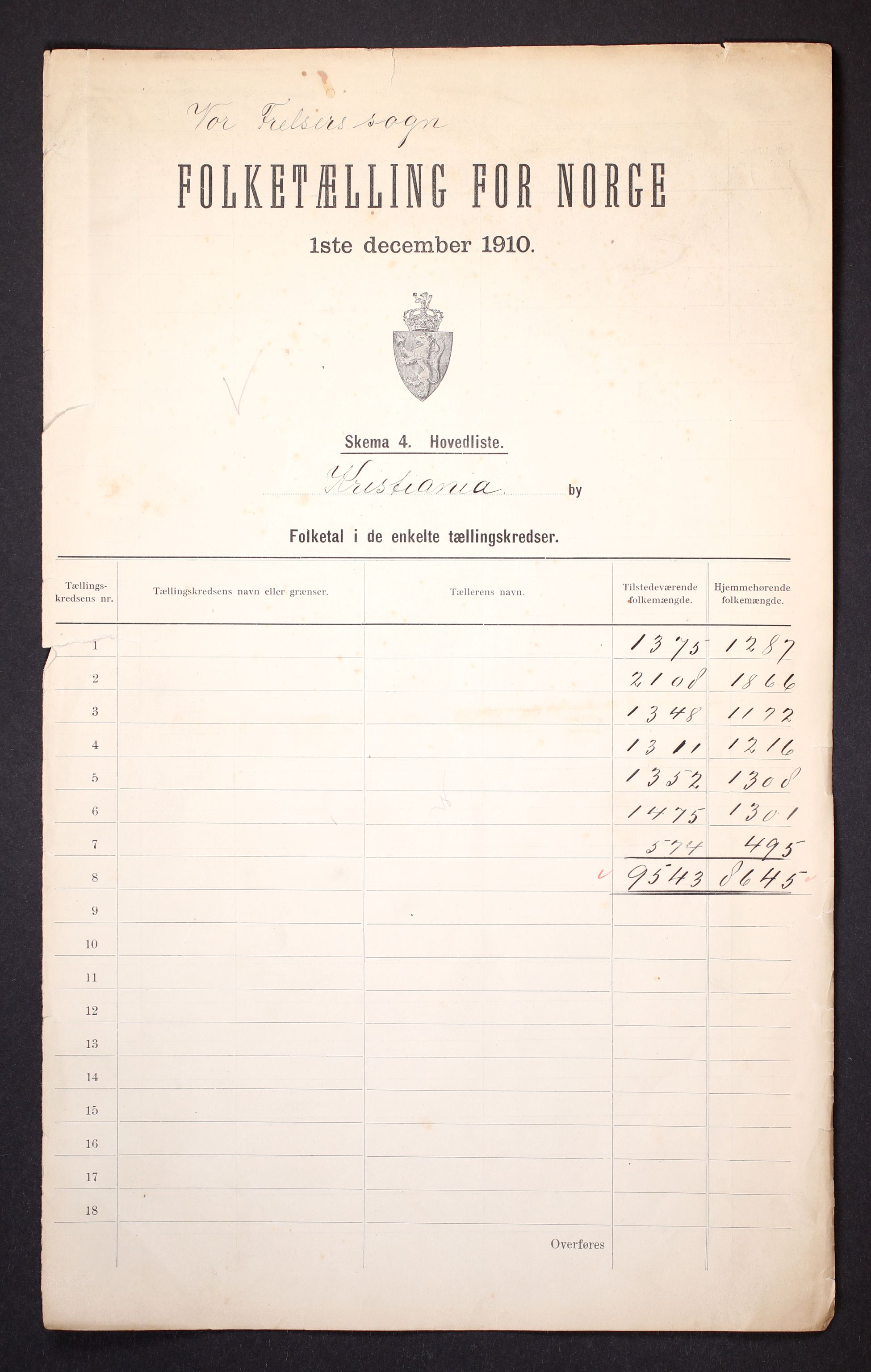 RA, 1910 census for Kristiania, 1910, p. 206