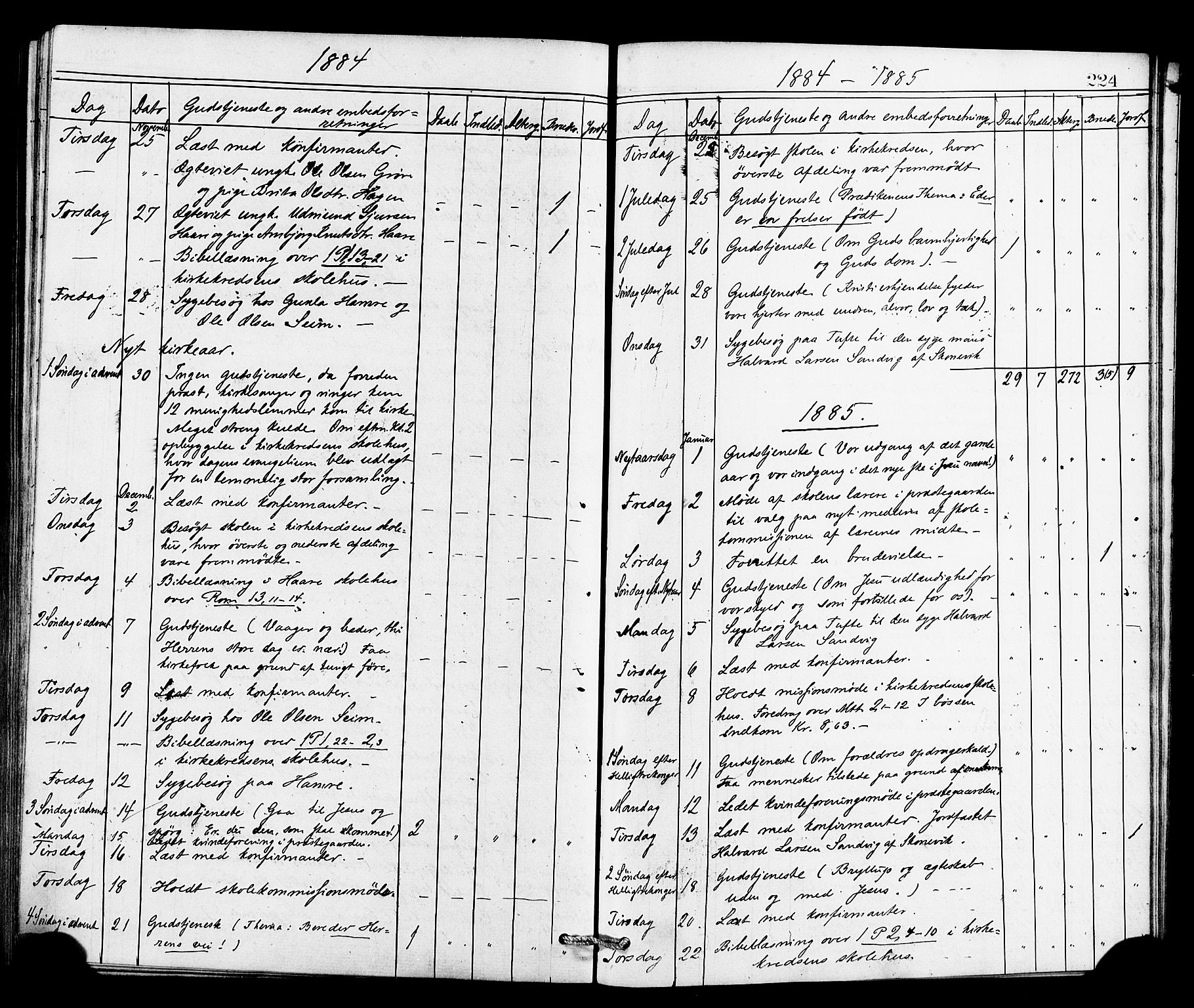 Røldal sokneprestembete, AV/SAB-A-100247: Parish register (official) no. A 4, 1870-1886, p. 224