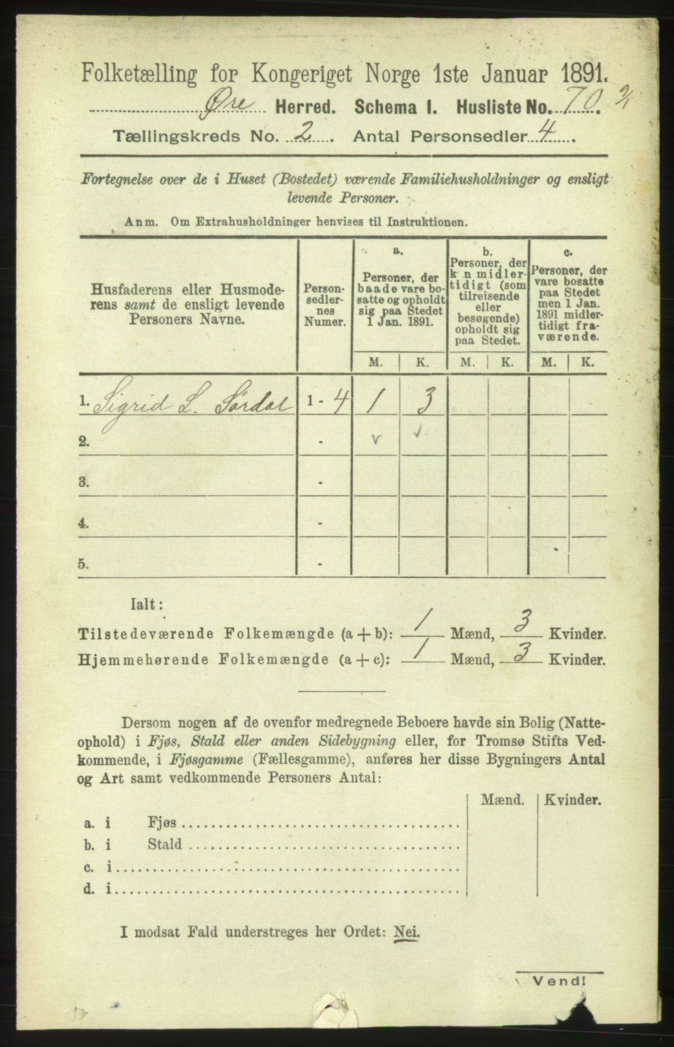 RA, 1891 census for 1558 Øre, 1891, p. 500