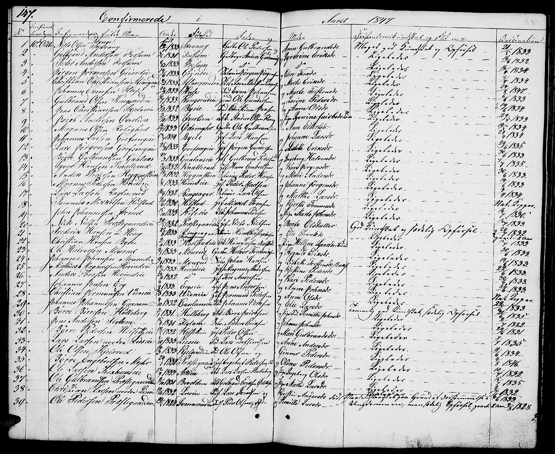 Nes prestekontor, Hedmark, SAH/PREST-020/L/La/L0004: Parish register (copy) no. 4, 1832-1861, p. 147