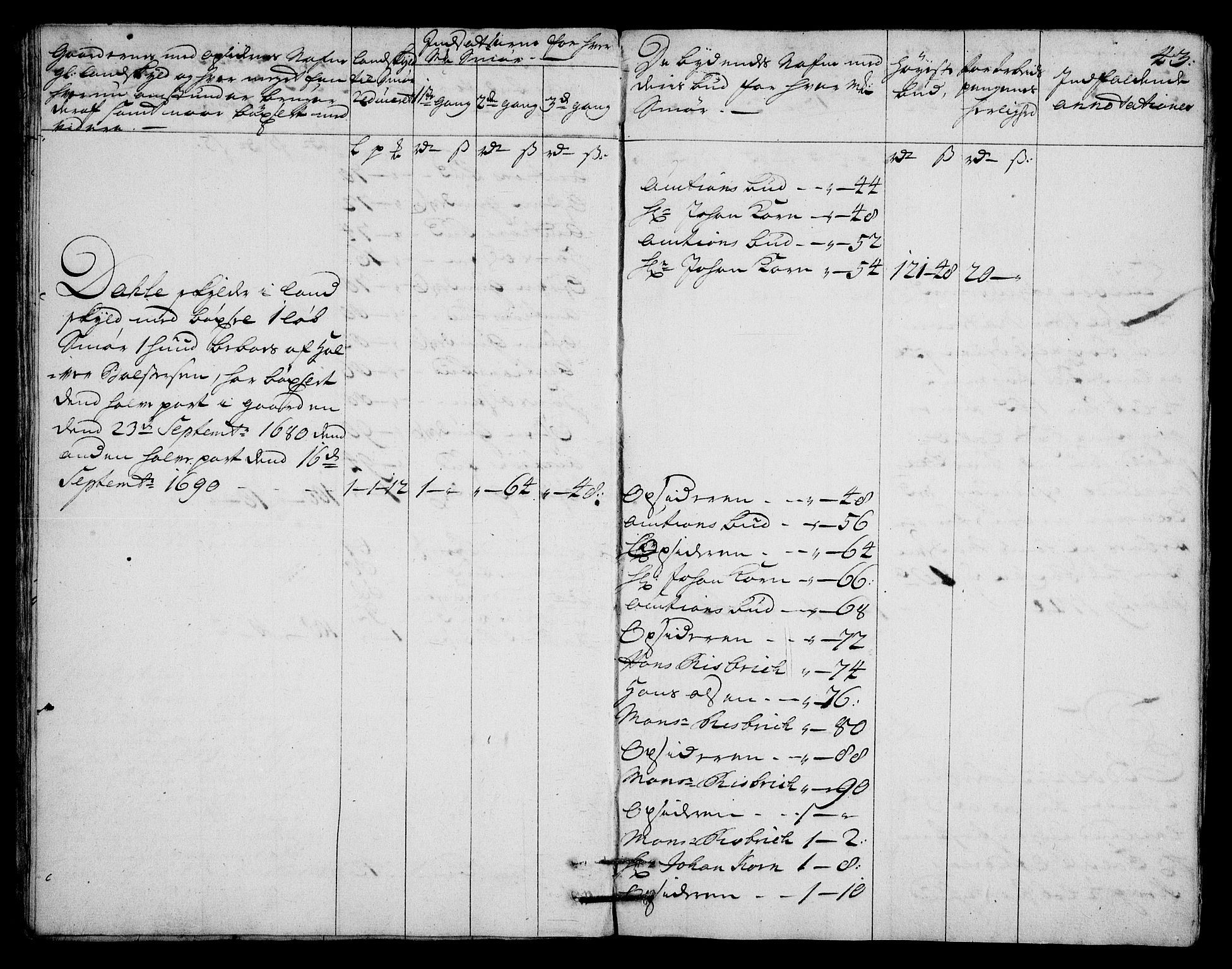 Rentekammeret inntil 1814, Realistisk ordnet avdeling, AV/RA-EA-4070/On/L0003: [Jj 4]: Kommisjonsforretning over Vilhelm Hanssøns forpaktning av Halsnøy klosters gods, 1721-1729, p. 370