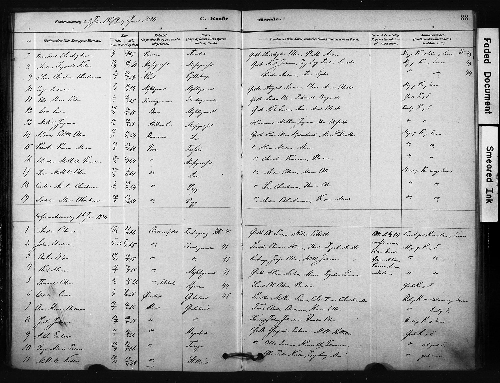 Borre kirkebøker, AV/SAKO-A-338/F/Fc/L0001: Parish register (official) no. III 1, 1878-1896, p. 33