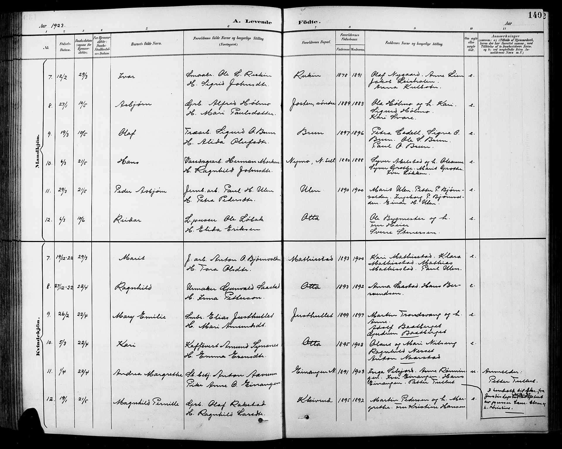 Sel prestekontor, AV/SAH-PREST-074/H/Ha/Hab/L0001: Parish register (copy) no. 1, 1894-1923, p. 140