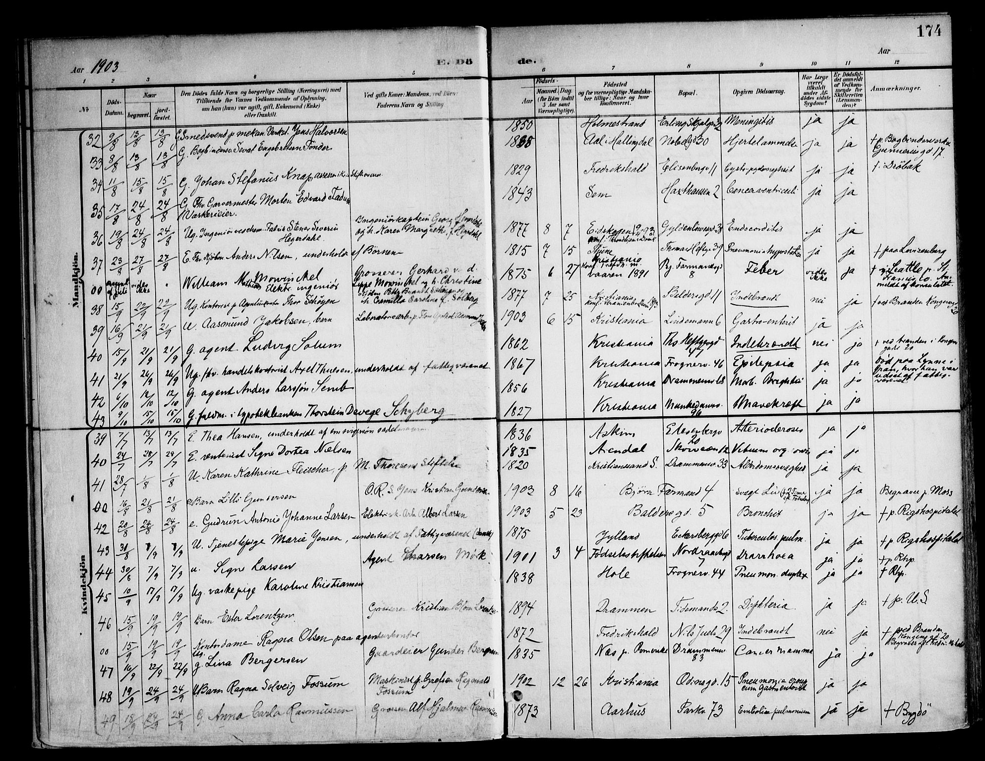 Frogner prestekontor Kirkebøker, AV/SAO-A-10886/F/Fa/L0004: Parish register (official) no. 4, 1898-1921, p. 174