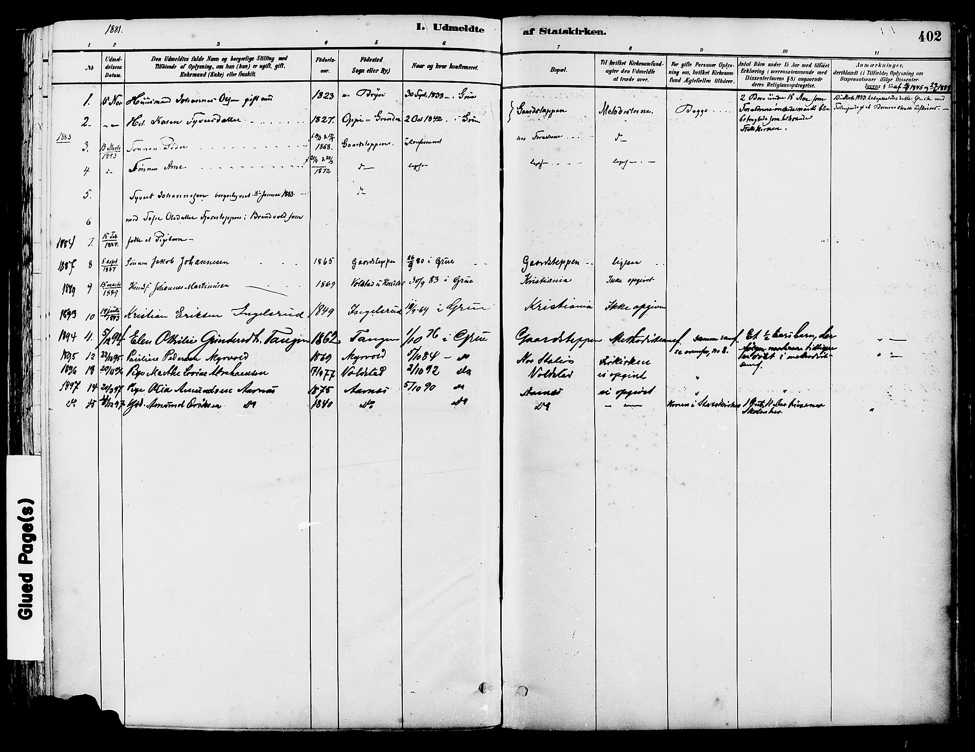 Grue prestekontor, SAH/PREST-036/H/Ha/Haa/L0012: Parish register (official) no. 12, 1881-1897, p. 402