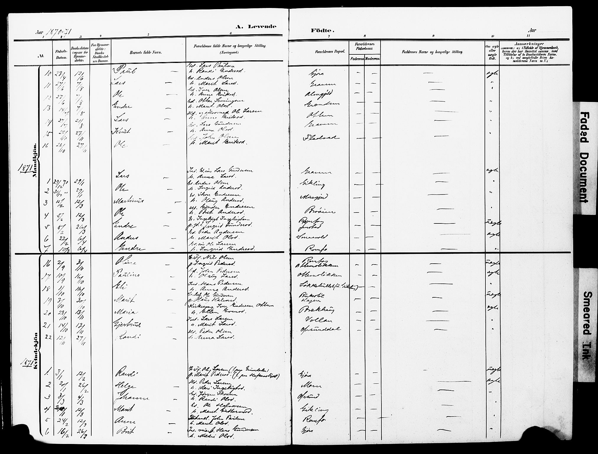 Ministerialprotokoller, klokkerbøker og fødselsregistre - Møre og Romsdal, AV/SAT-A-1454/591/L1020: Parish register (copy) no. 591C01, 1869-1930