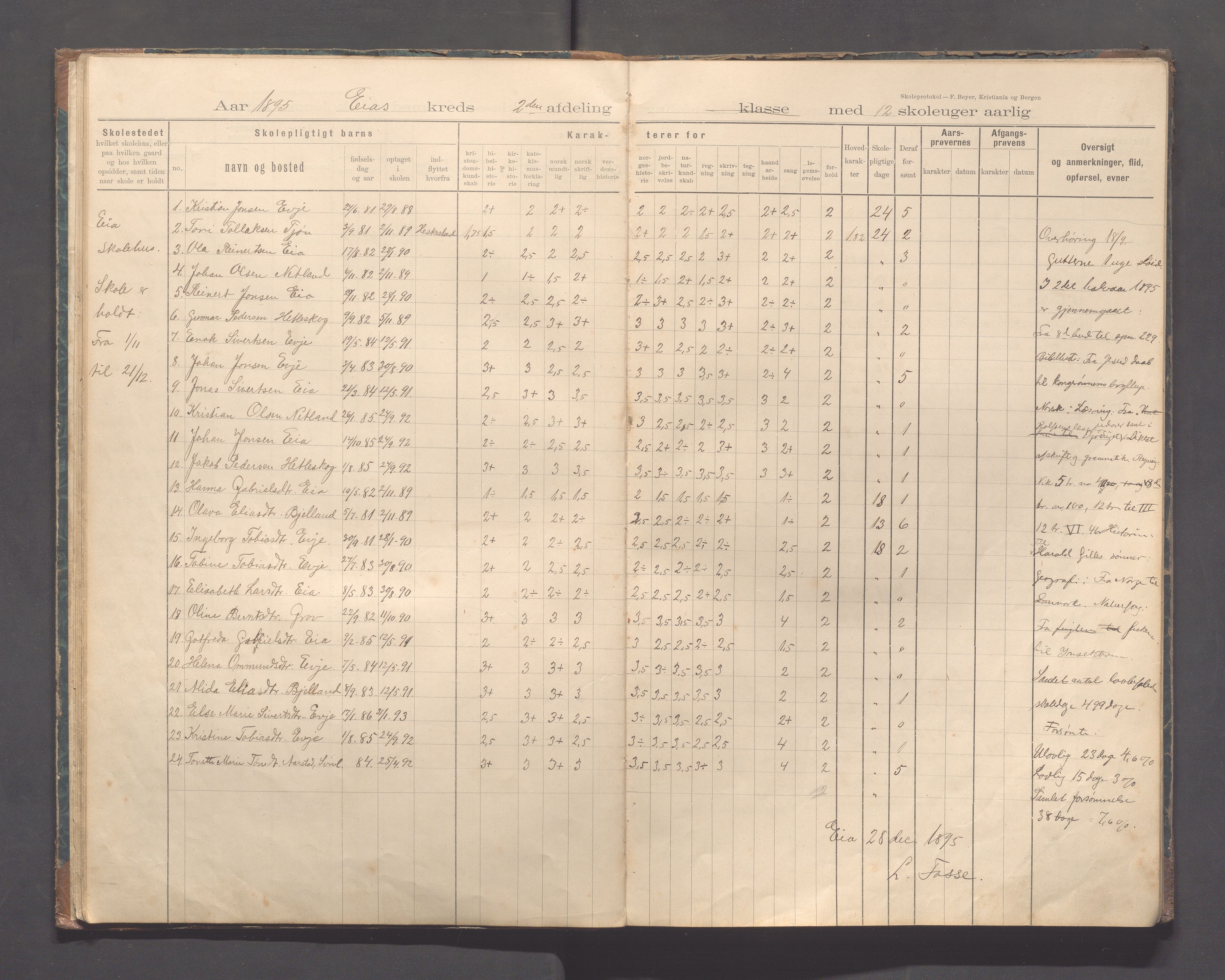 Sokndal kommune- Eia skole, IKAR/K-101148/H/L0001: Skoleprotokoll - Eia, Refsland, Tellnes, 1894-1919, p. 13