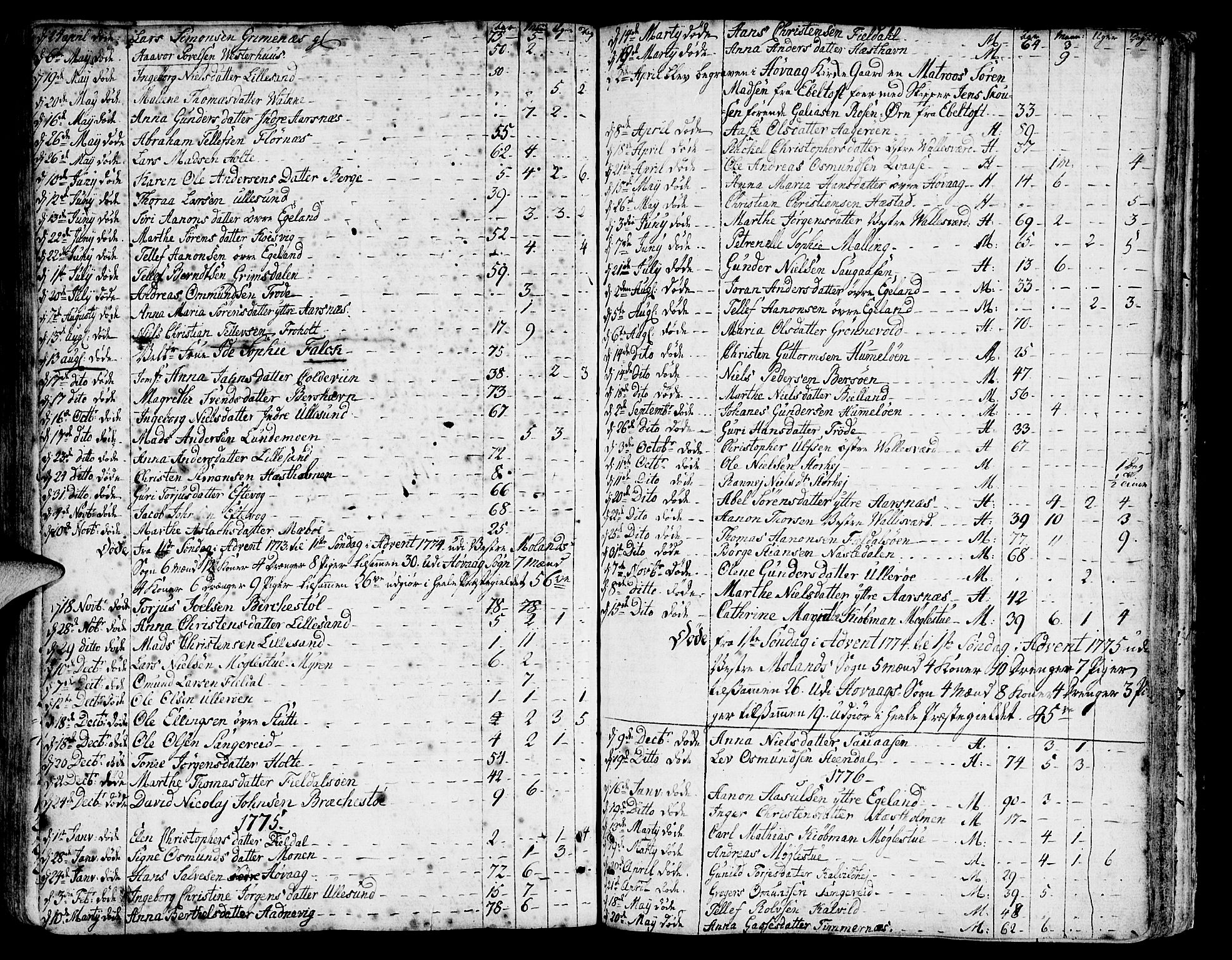 Vestre Moland sokneprestkontor, SAK/1111-0046/F/Fa/Fab/L0002: Parish register (official) no. A 2, 1760-1816, p. 239