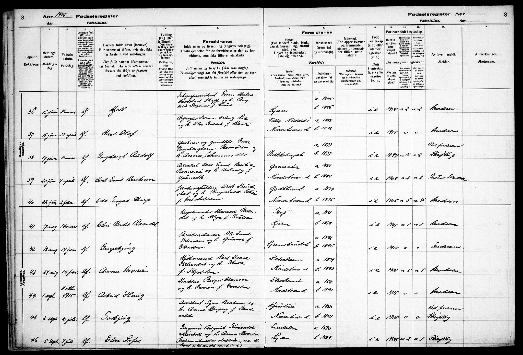 Nordstrand prestekontor Kirkebøker, AV/SAO-A-10362a/J/Ja/L0001: Birth register no. I 1, 1916-1924, p. 8