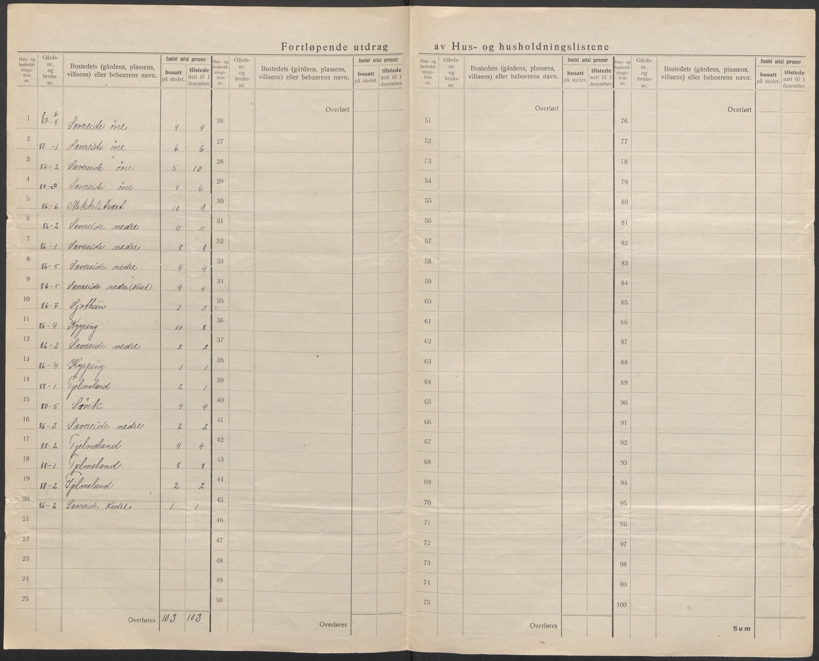 SAB, 1920 census for Skånevik, 1920, p. 29