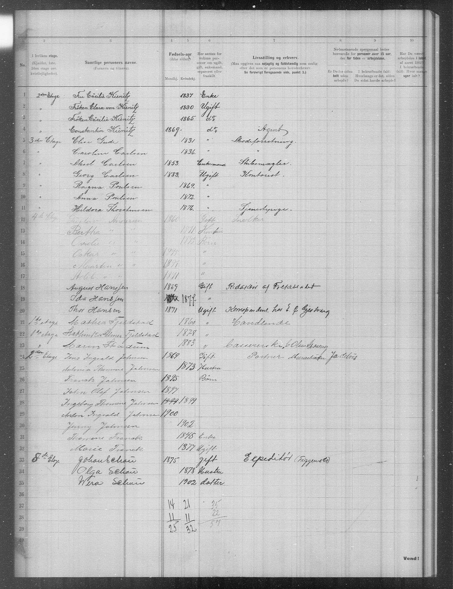 OBA, Municipal Census 1902 for Kristiania, 1902, p. 13335