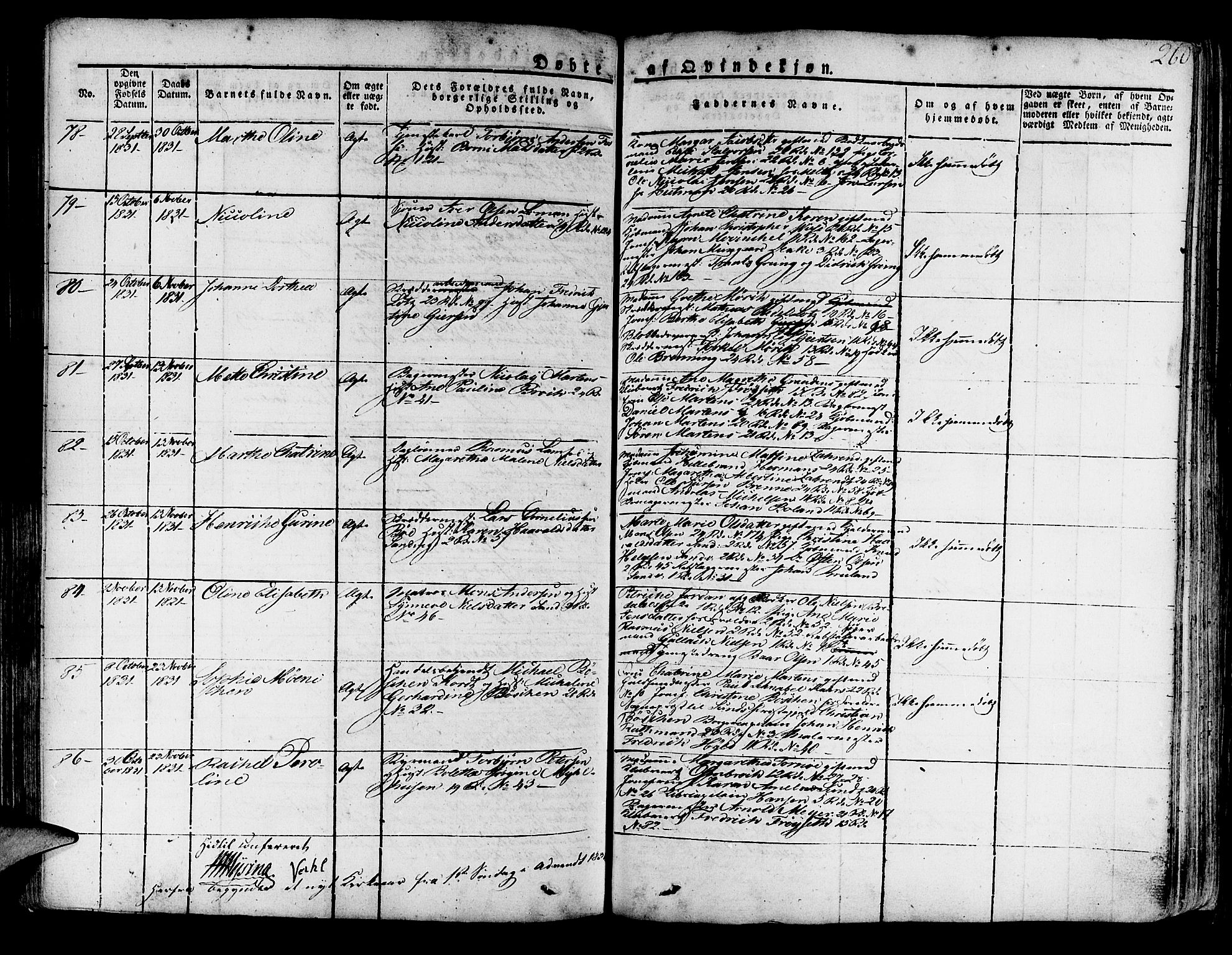 Korskirken sokneprestembete, AV/SAB-A-76101/H/Haa/L0014: Parish register (official) no. A 14, 1823-1835, p. 260