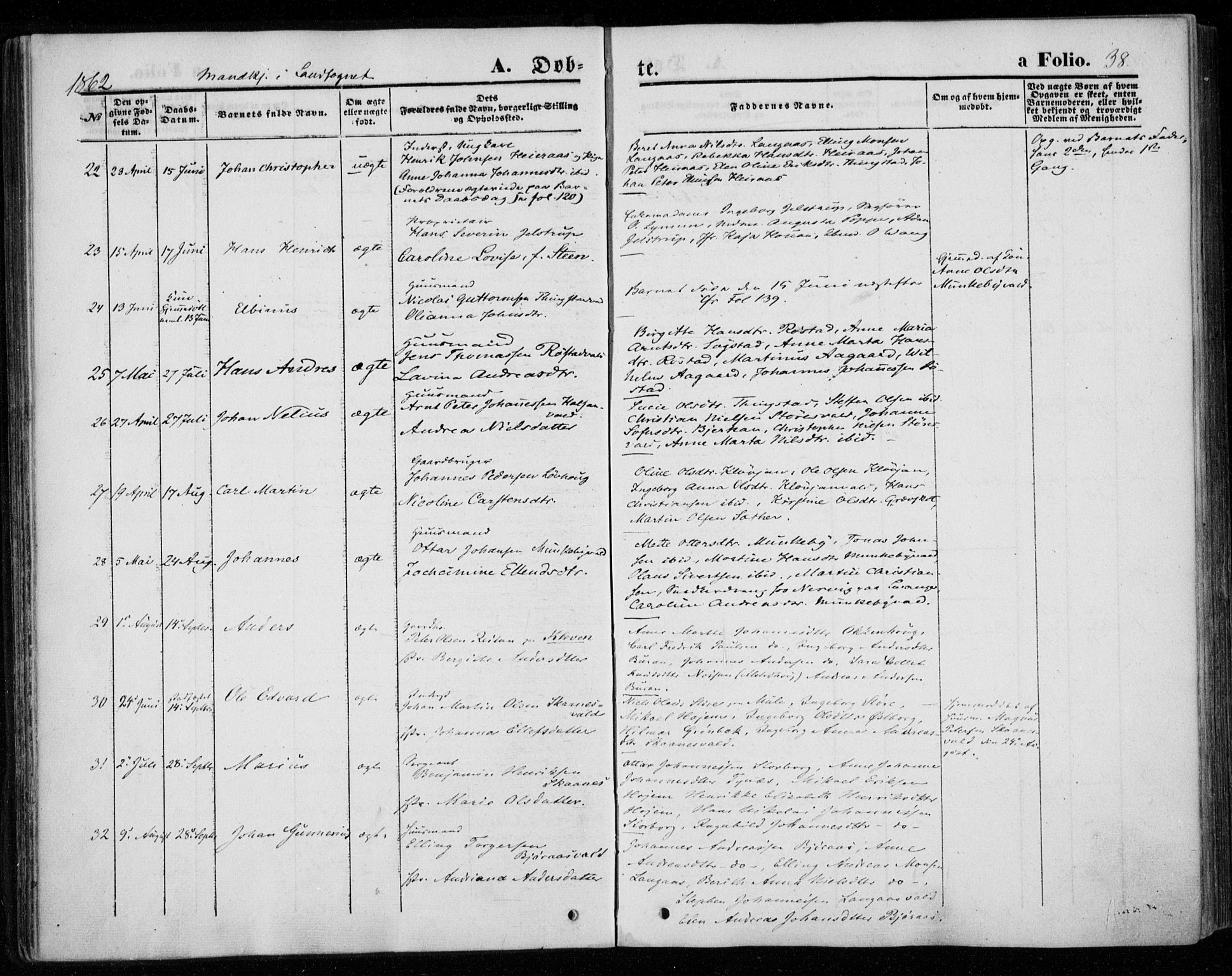 Ministerialprotokoller, klokkerbøker og fødselsregistre - Nord-Trøndelag, SAT/A-1458/720/L0184: Parish register (official) no. 720A02 /2, 1855-1863, p. 38