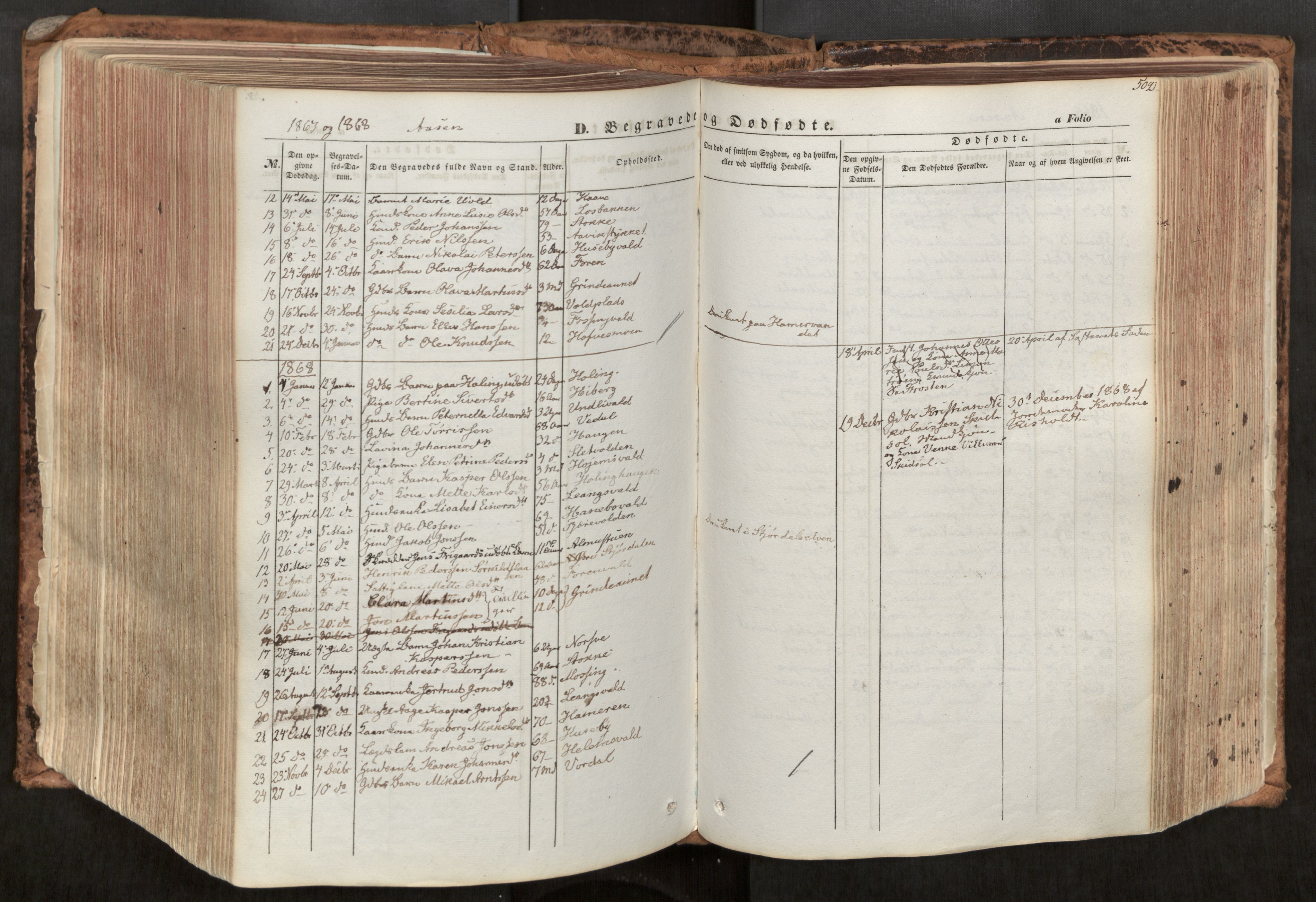 Ministerialprotokoller, klokkerbøker og fødselsregistre - Nord-Trøndelag, SAT/A-1458/713/L0116: Parish register (official) no. 713A07, 1850-1877, p. 502