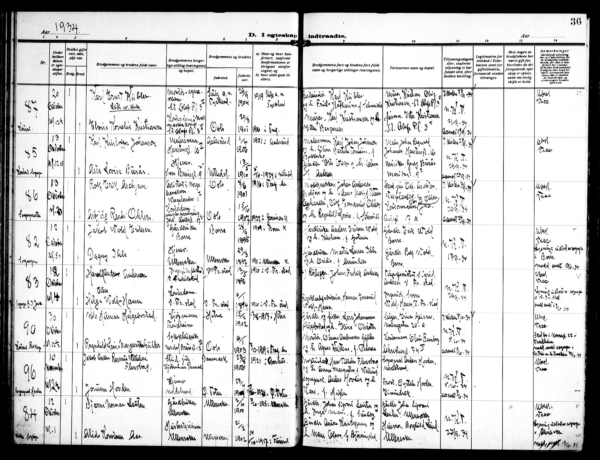 Trefoldighet prestekontor Kirkebøker, AV/SAO-A-10882/H/Ha/L0005: Banns register no. 5, 1932-1952, p. 36