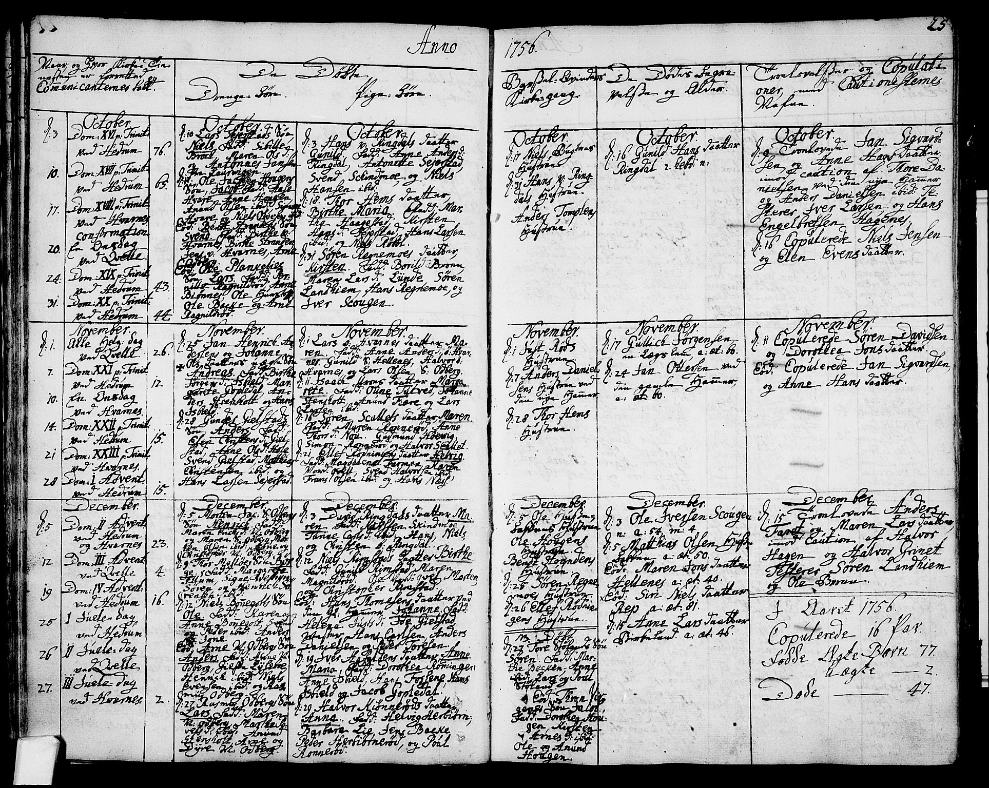 Hedrum kirkebøker, AV/SAKO-A-344/F/Fa/L0001: Parish register (official) no. I 1, 1751-1785, p. 25