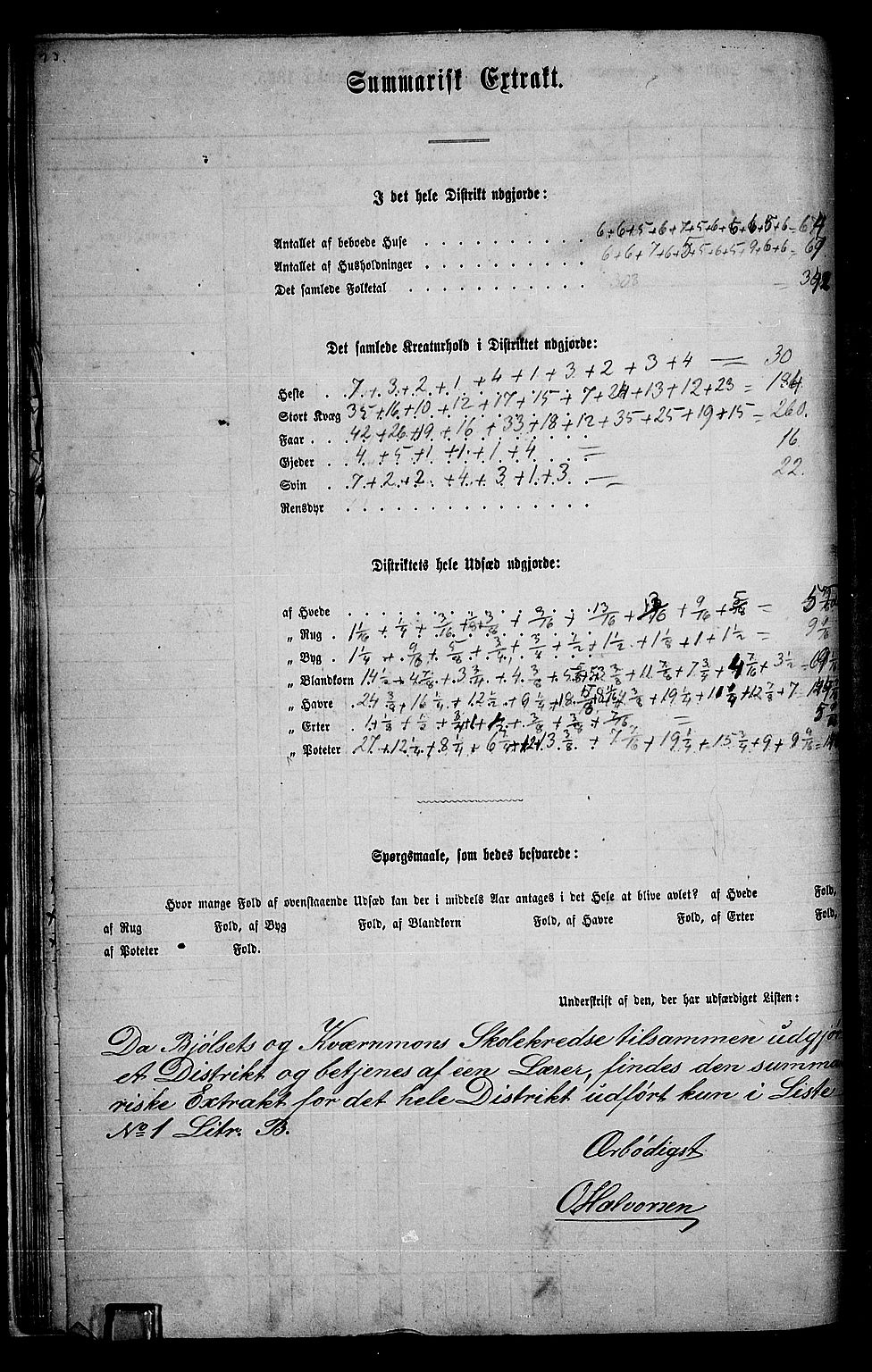 RA, 1865 census for Elverum, 1865, p. 23