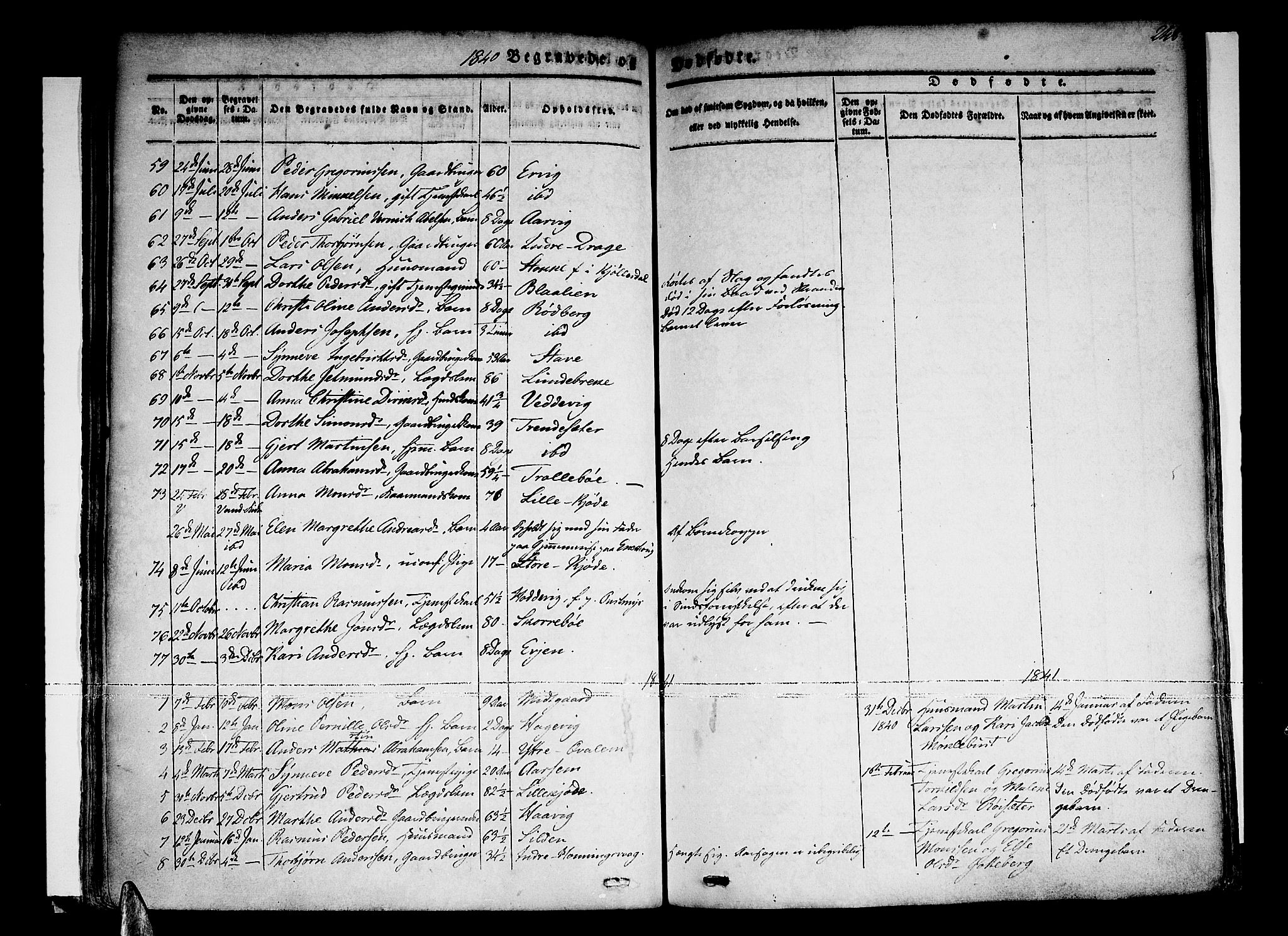 Selje sokneprestembete, SAB/A-99938/H/Ha/Haa/Haaa: Parish register (official) no. A 9, 1829-1844, p. 248