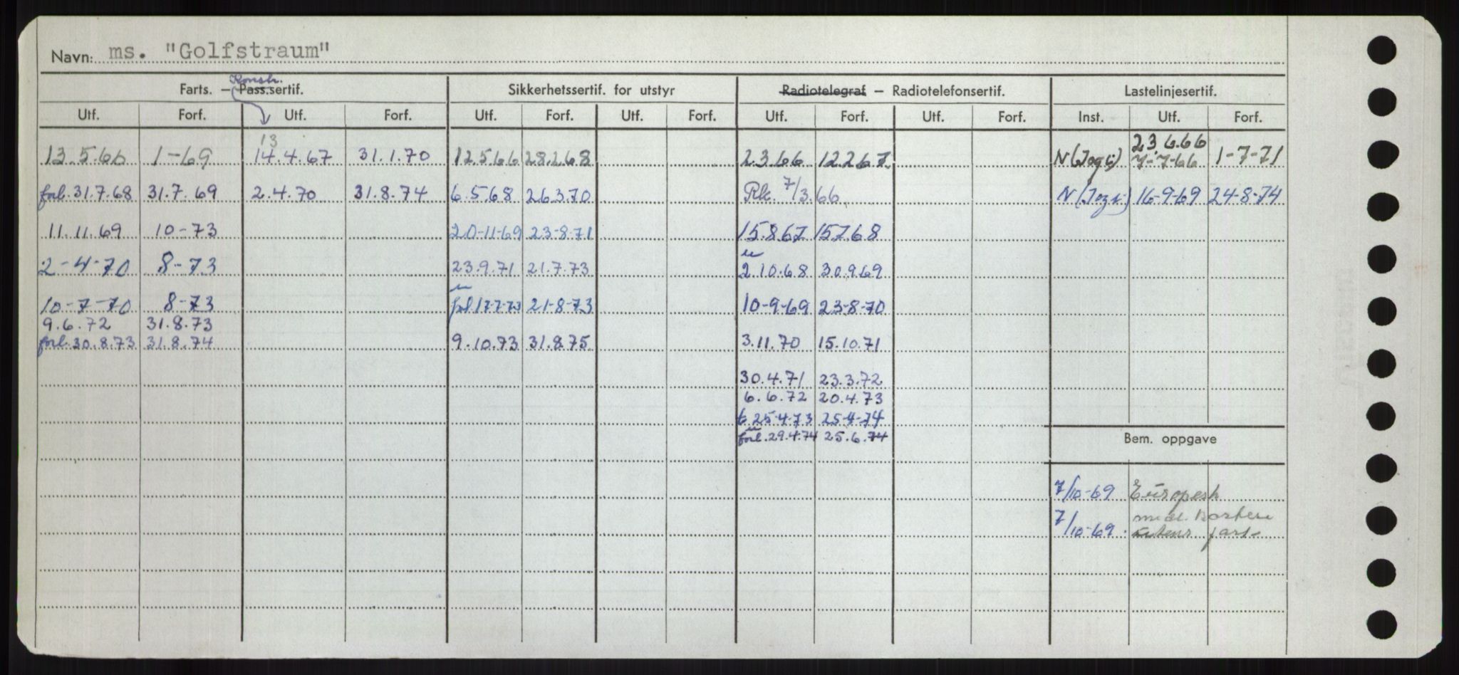 Sjøfartsdirektoratet med forløpere, Skipsmålingen, AV/RA-S-1627/H/Hd/L0013: Fartøy, Gne-Gås, p. 46