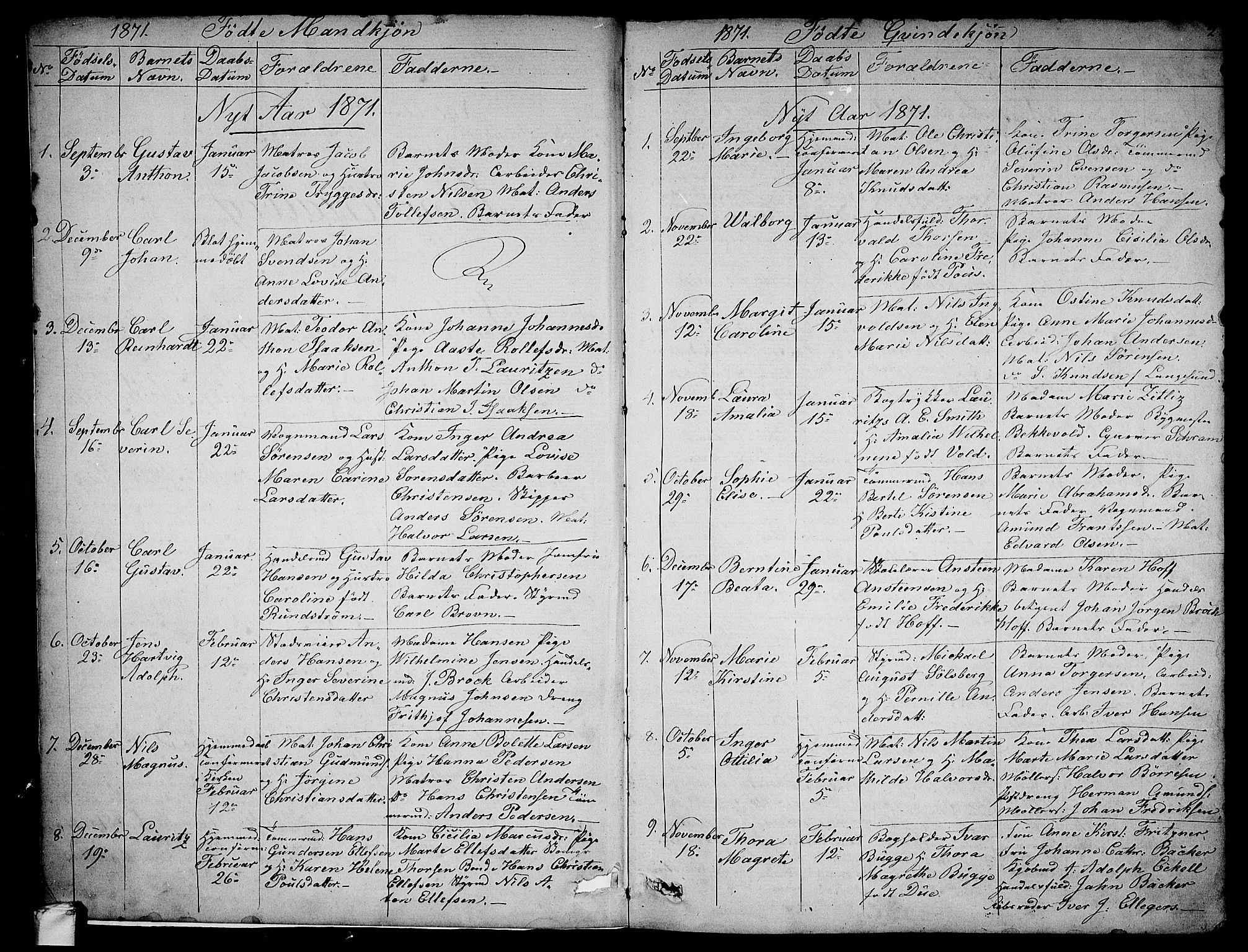 Larvik kirkebøker, SAKO/A-352/G/Ga/L0004: Parish register (copy) no. I 4, 1871-1888, p. 2