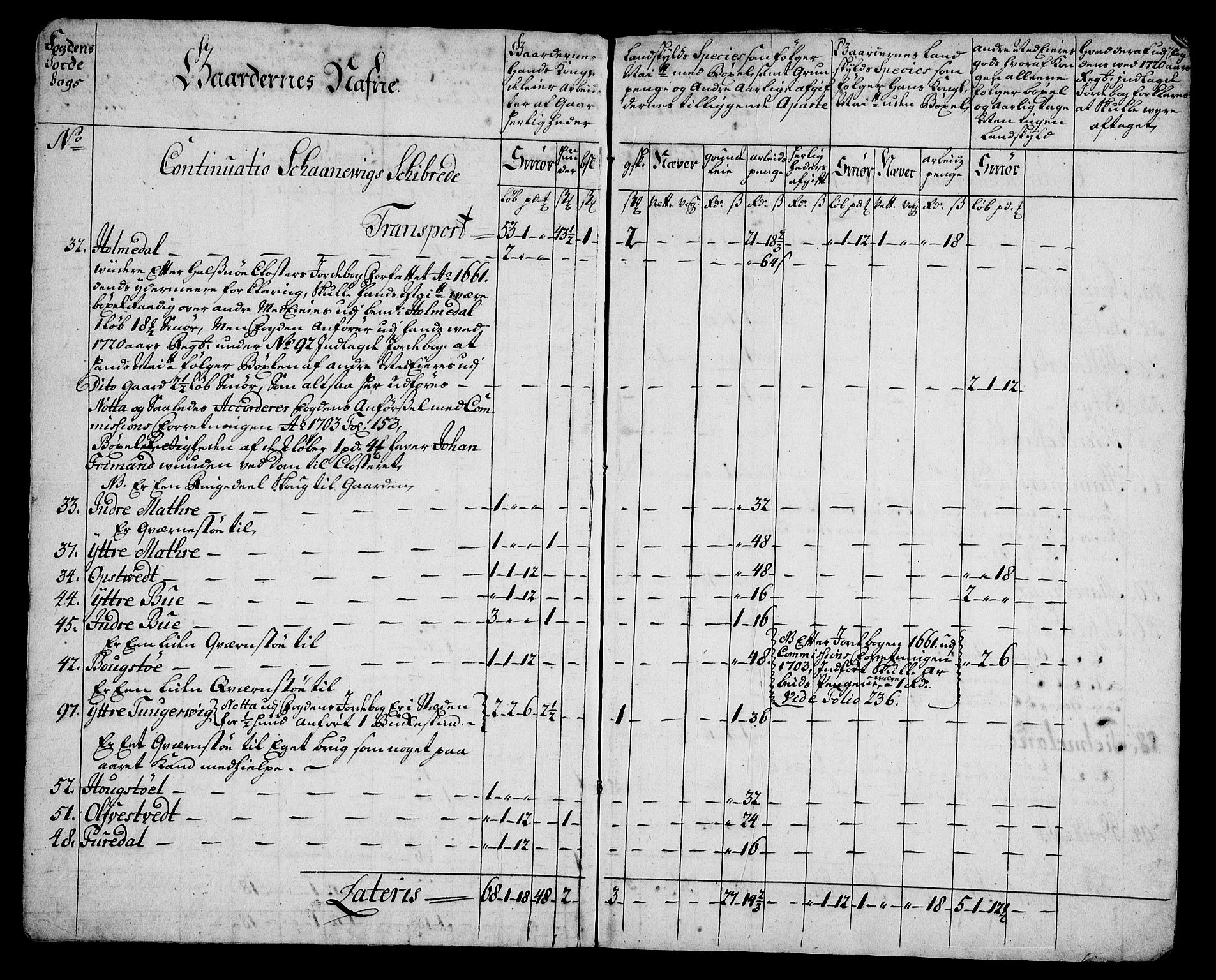 Rentekammeret inntil 1814, Realistisk ordnet avdeling, AV/RA-EA-4070/On/L0005: [Jj 6]: Forskjellige dokumenter om Halsnøy klosters gods, 1697-1770, p. 64