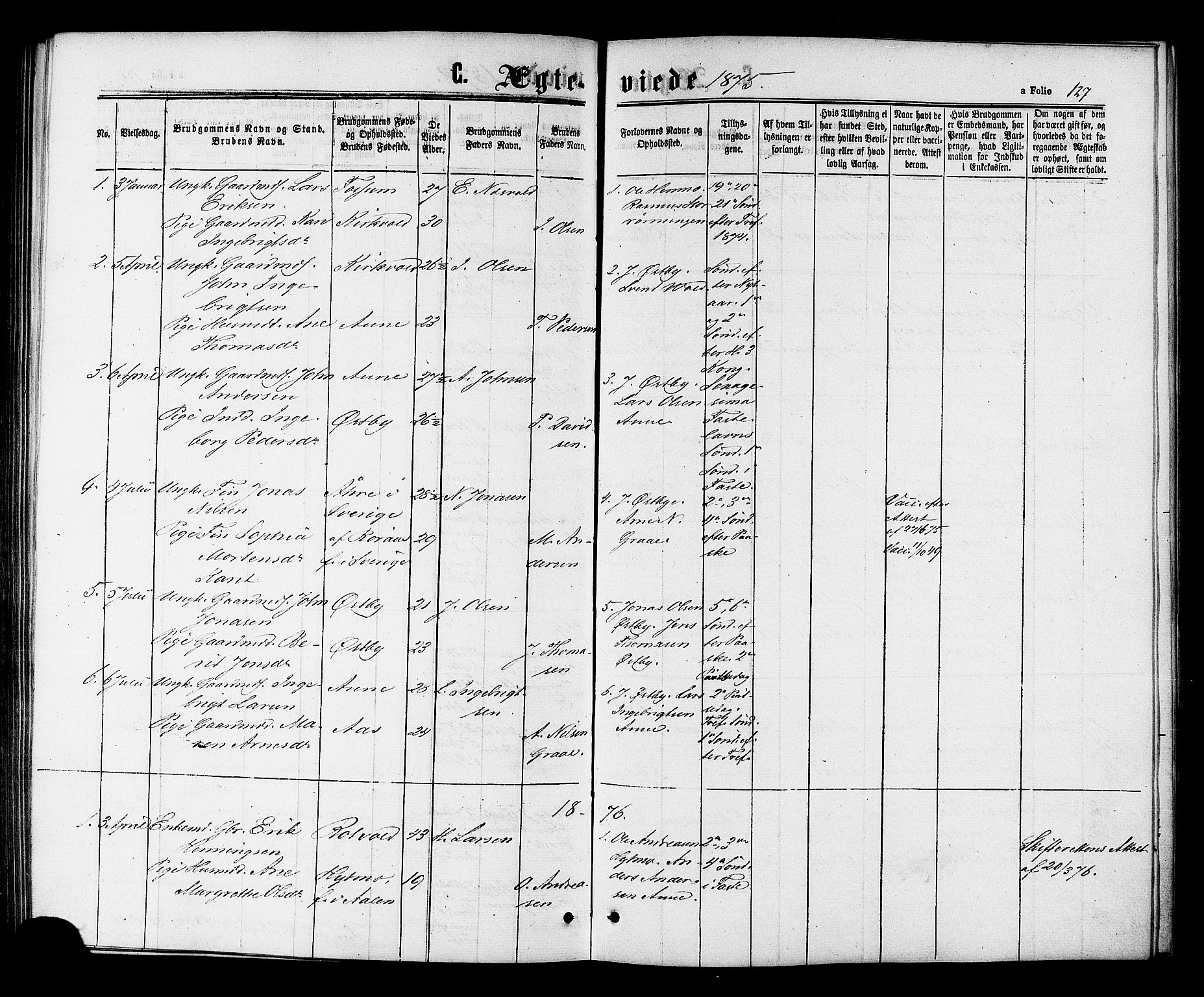 Ministerialprotokoller, klokkerbøker og fødselsregistre - Sør-Trøndelag, SAT/A-1456/698/L1163: Parish register (official) no. 698A01, 1862-1887, p. 127