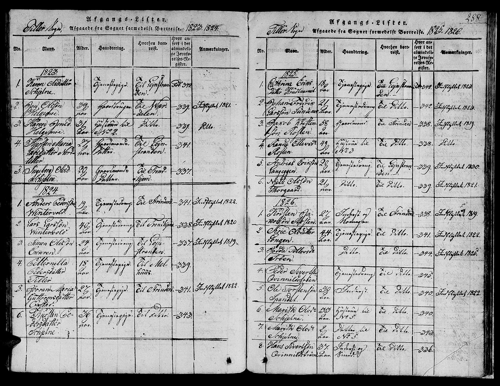 Ministerialprotokoller, klokkerbøker og fødselsregistre - Sør-Trøndelag, SAT/A-1456/621/L0458: Parish register (copy) no. 621C01, 1816-1865, p. 288