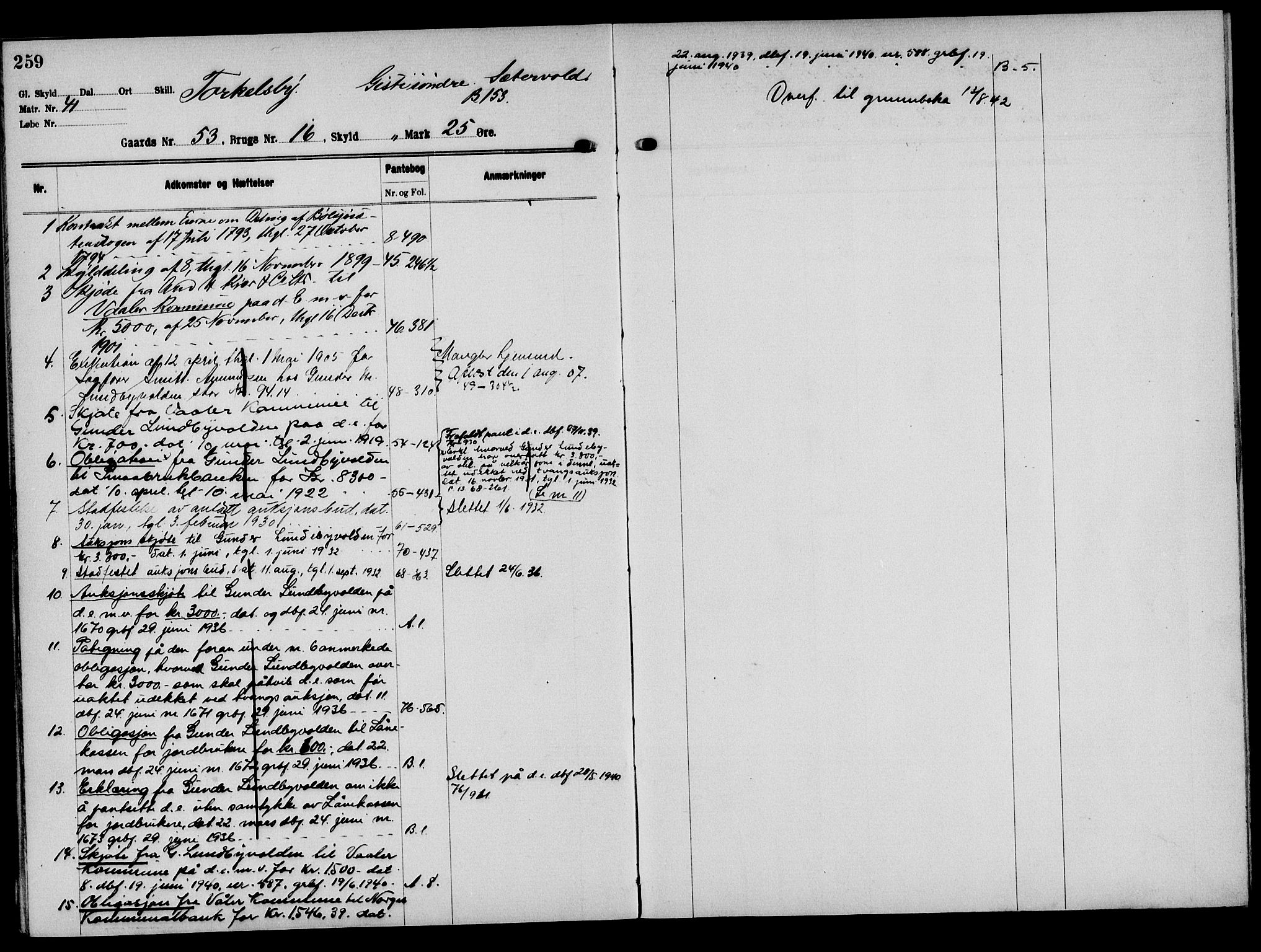 Solør tingrett, AV/SAH-TING-008/H/Ha/Hak/L0004: Mortgage register no. IV, 1900-1935, p. 259