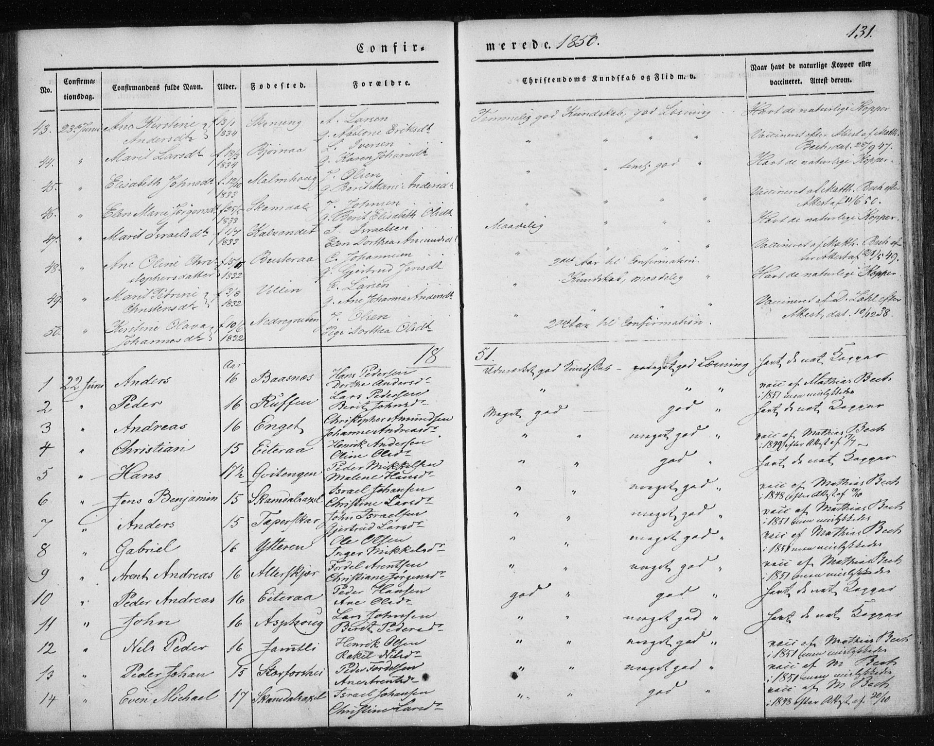 Ministerialprotokoller, klokkerbøker og fødselsregistre - Nordland, SAT/A-1459/827/L0391: Parish register (official) no. 827A03, 1842-1852, p. 131