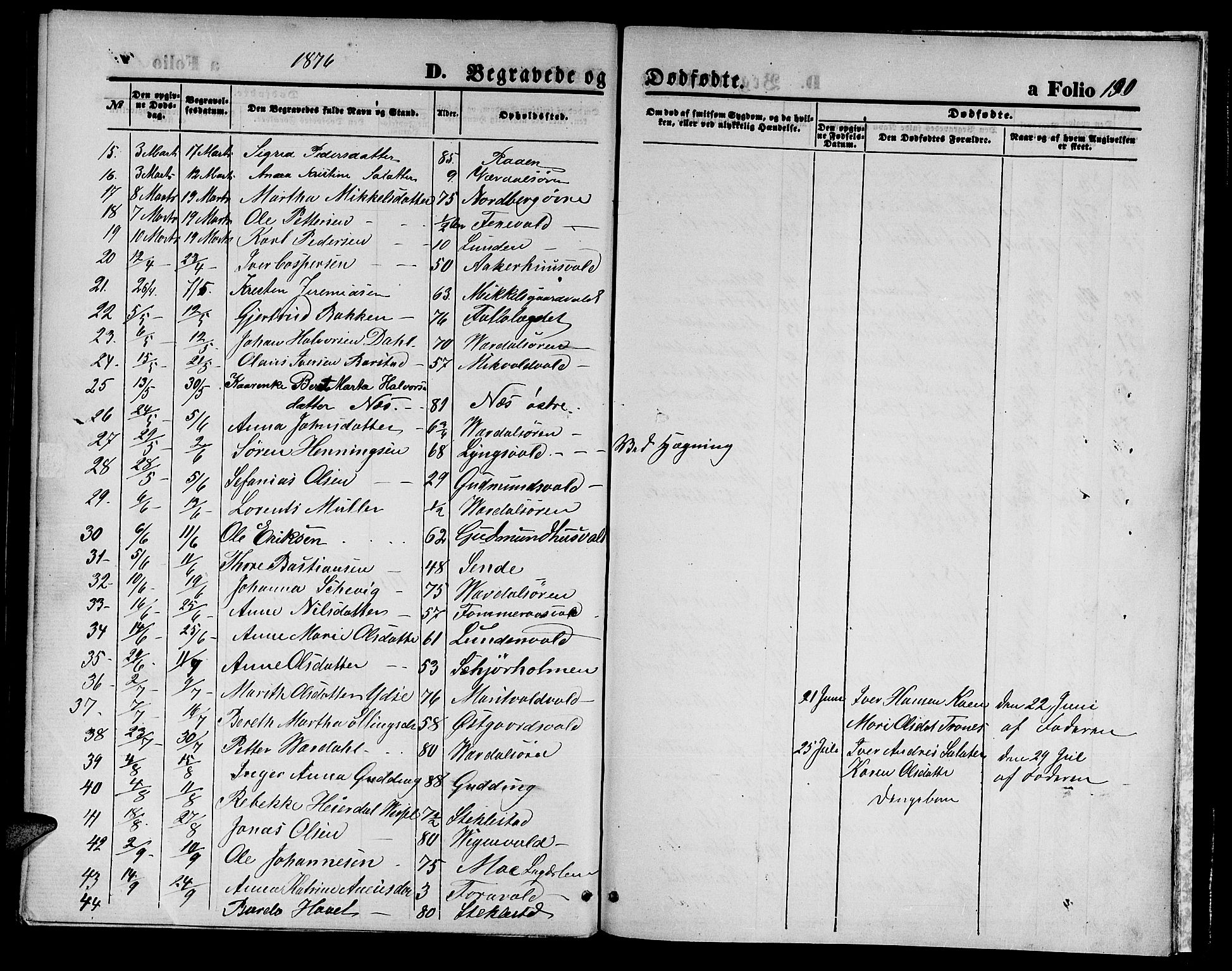 Ministerialprotokoller, klokkerbøker og fødselsregistre - Nord-Trøndelag, SAT/A-1458/723/L0255: Parish register (copy) no. 723C03, 1869-1879, p. 190