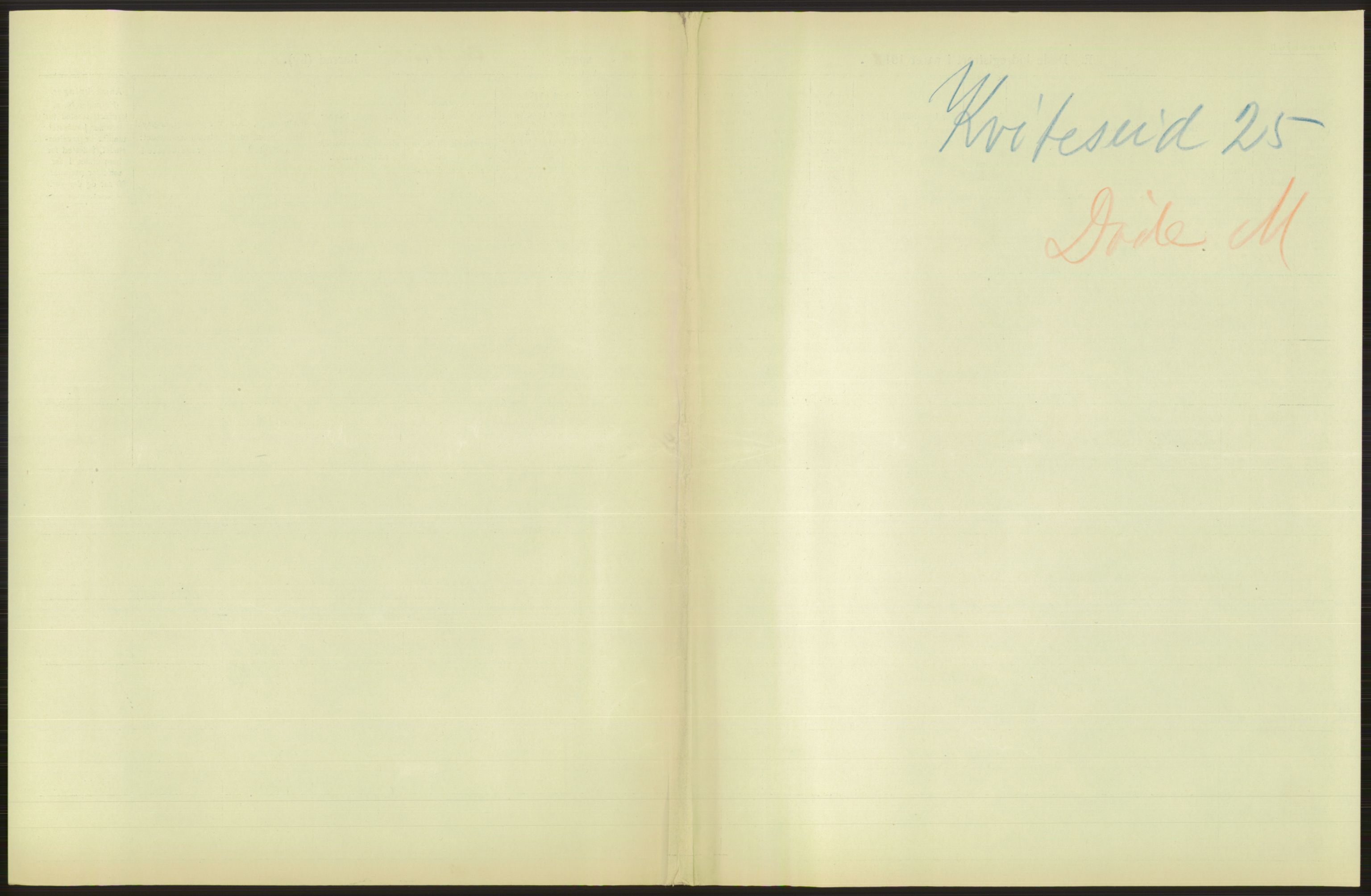 Statistisk sentralbyrå, Sosiodemografiske emner, Befolkning, AV/RA-S-2228/D/Df/Dfb/Dfbh/L0026: Telemark fylke: Døde. Bygder og byer., 1918, p. 501