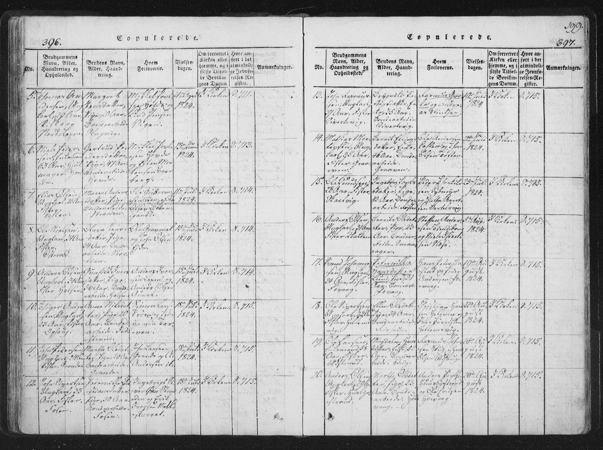 Ministerialprotokoller, klokkerbøker og fødselsregistre - Sør-Trøndelag, SAT/A-1456/659/L0734: Parish register (official) no. 659A04, 1818-1825, p. 396-397