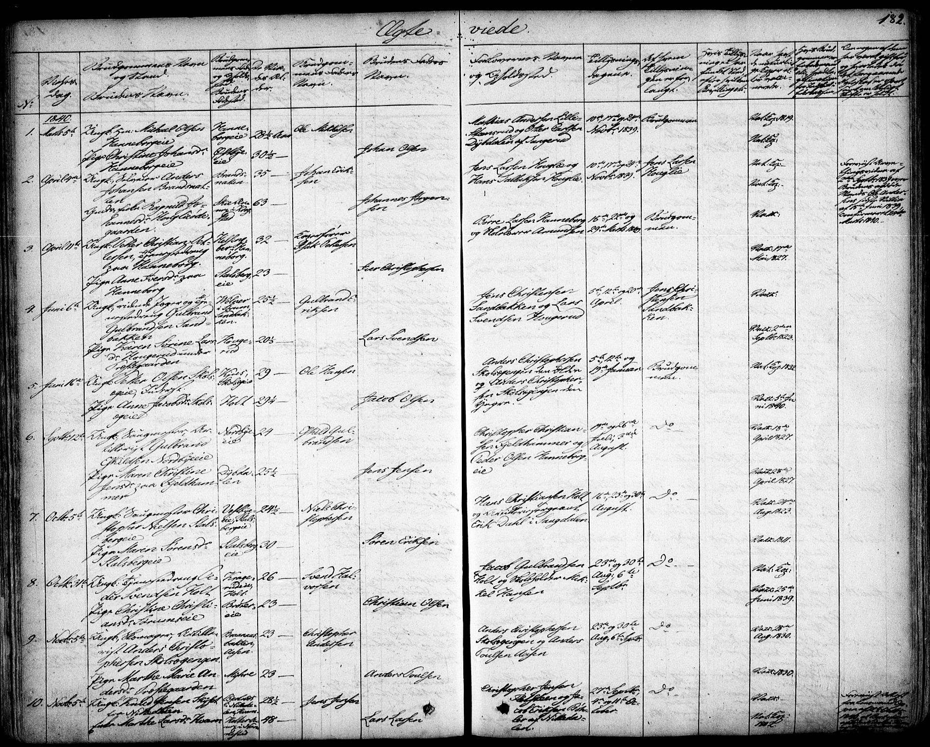 Skedsmo prestekontor Kirkebøker, AV/SAO-A-10033a/F/Fa/L0009: Parish register (official) no. I 9, 1830-1853, p. 182