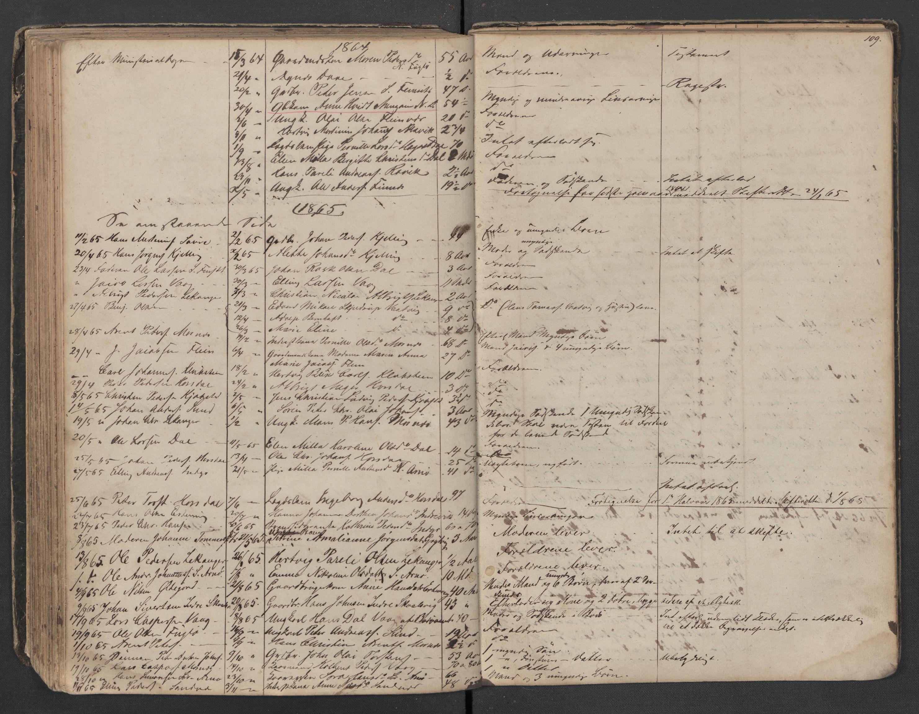 Gildeskål lensmannskontor, AV/SAT-A-4368/1/02/L0001/0001: -- / 2.01.01 - Dødsfallsprotokoll, 1859-1867, p. 109