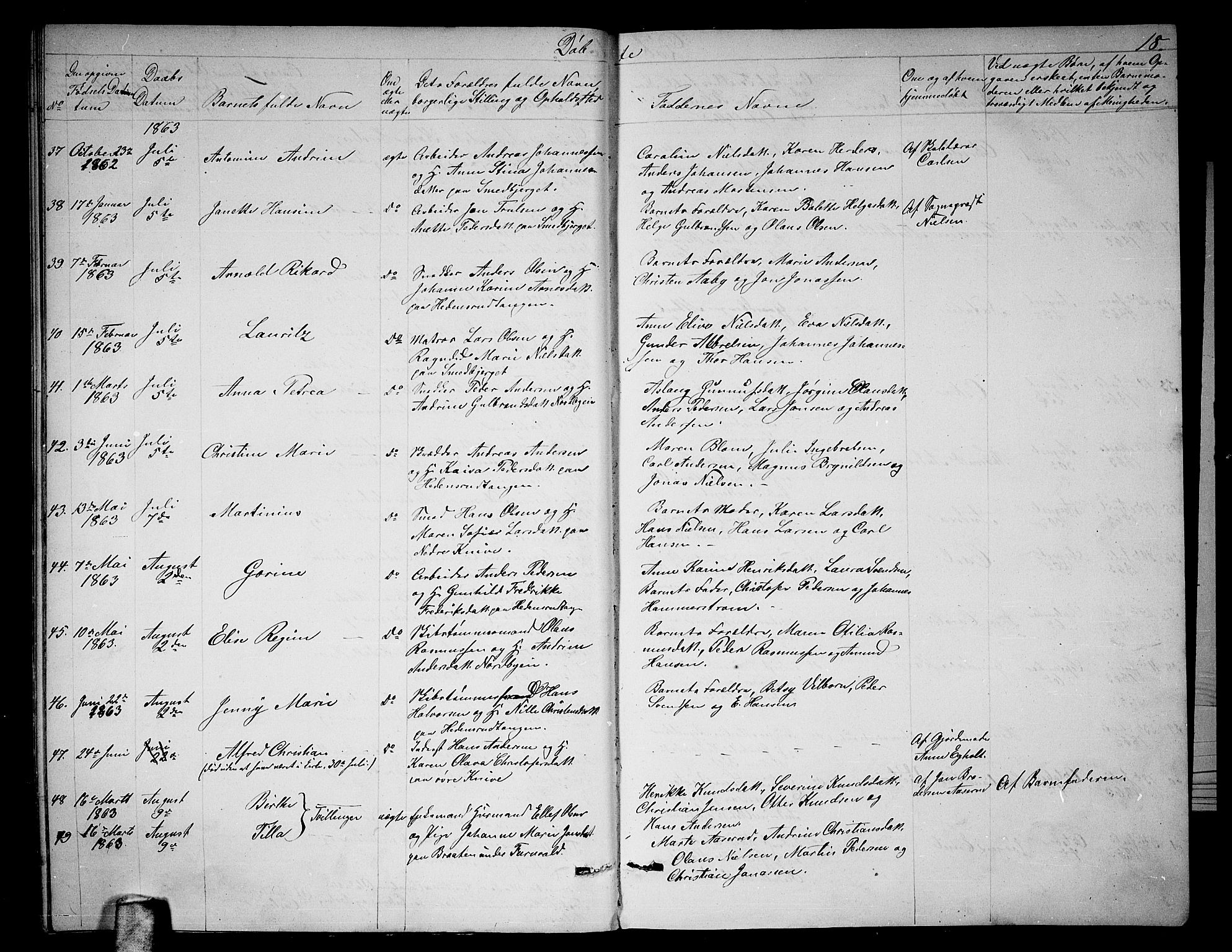 Skoger kirkebøker, AV/SAKO-A-59/G/Ga/L0002: Parish register (copy) no. I 2, 1860-1880, p. 18