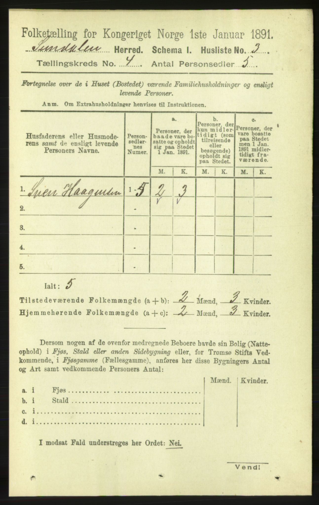 RA, 1891 census for 1563 Sunndal, 1891, p. 863