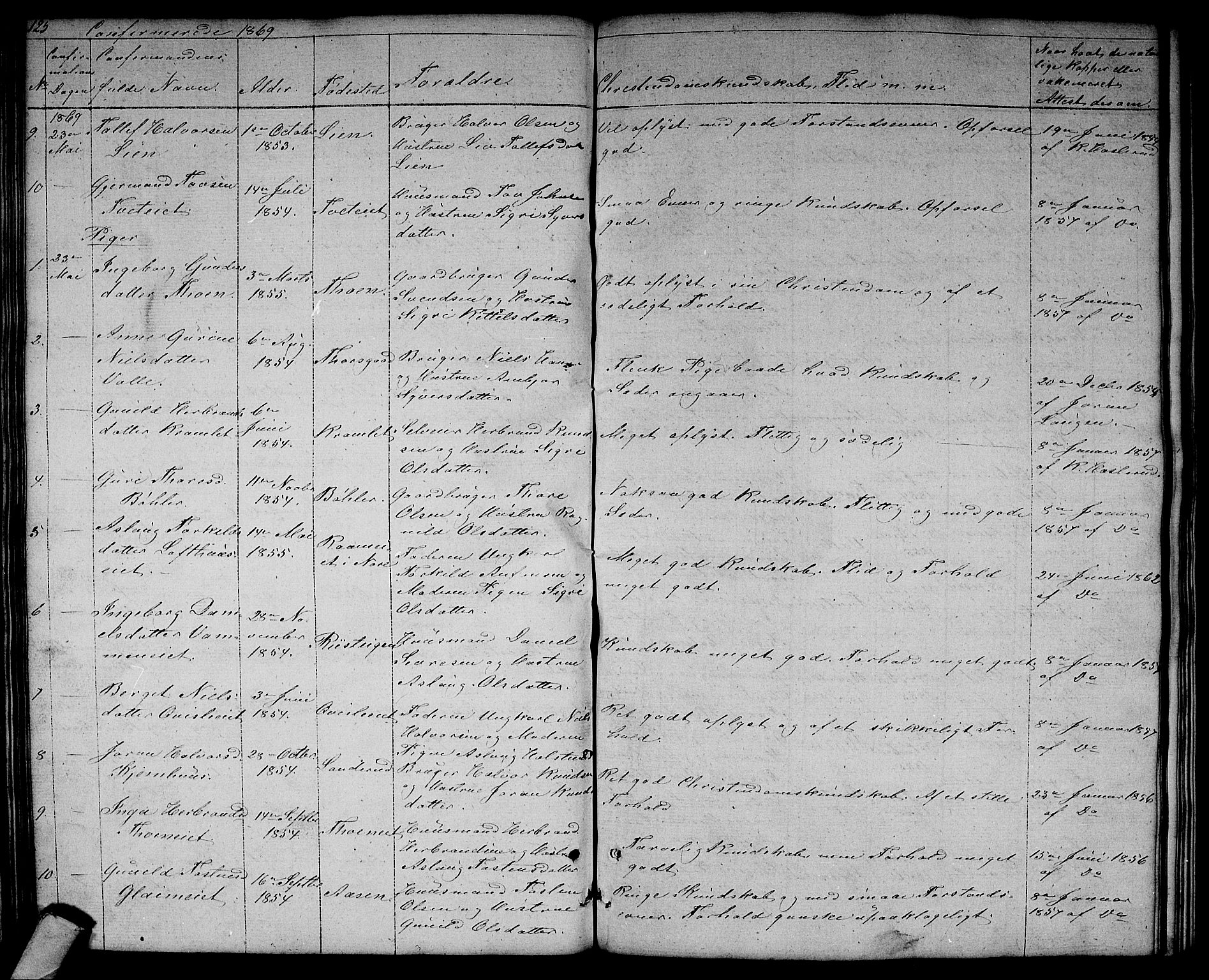 Rollag kirkebøker, AV/SAKO-A-240/G/Gb/L0001: Parish register (copy) no. II 1, 1836-1877, p. 125