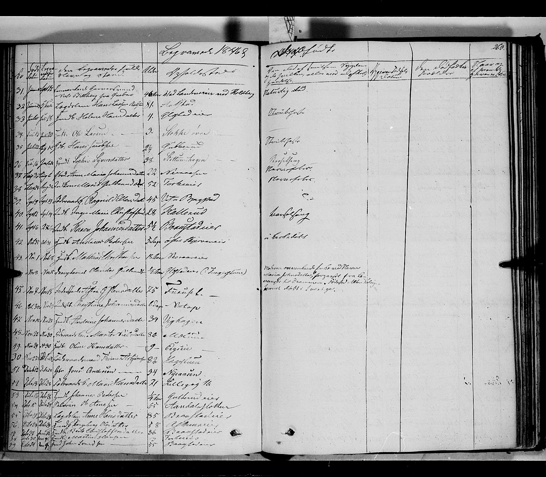 Vardal prestekontor, AV/SAH-PREST-100/H/Ha/Haa/L0005: Parish register (official) no. 5, 1831-1853, p. 263