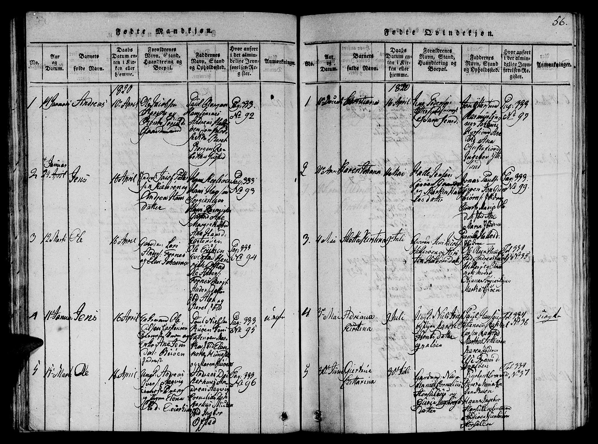 Ministerialprotokoller, klokkerbøker og fødselsregistre - Nord-Trøndelag, SAT/A-1458/784/L0679: Parish register (copy) no. 784C01 /2, 1818-1822, p. 56