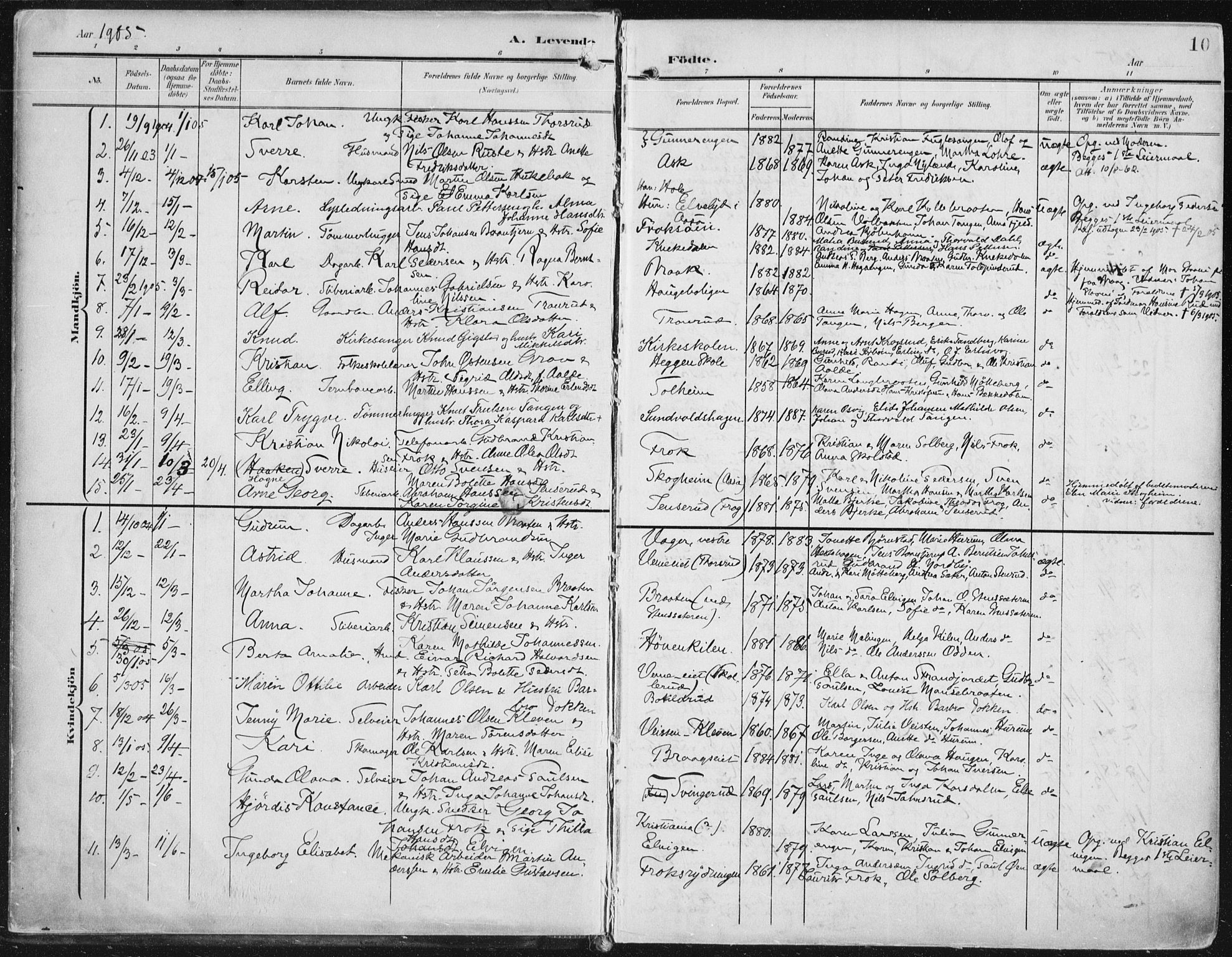 Norderhov kirkebøker, AV/SAKO-A-237/F/Fa/L0017: Parish register (official) no. 17, 1903-1919, p. 10