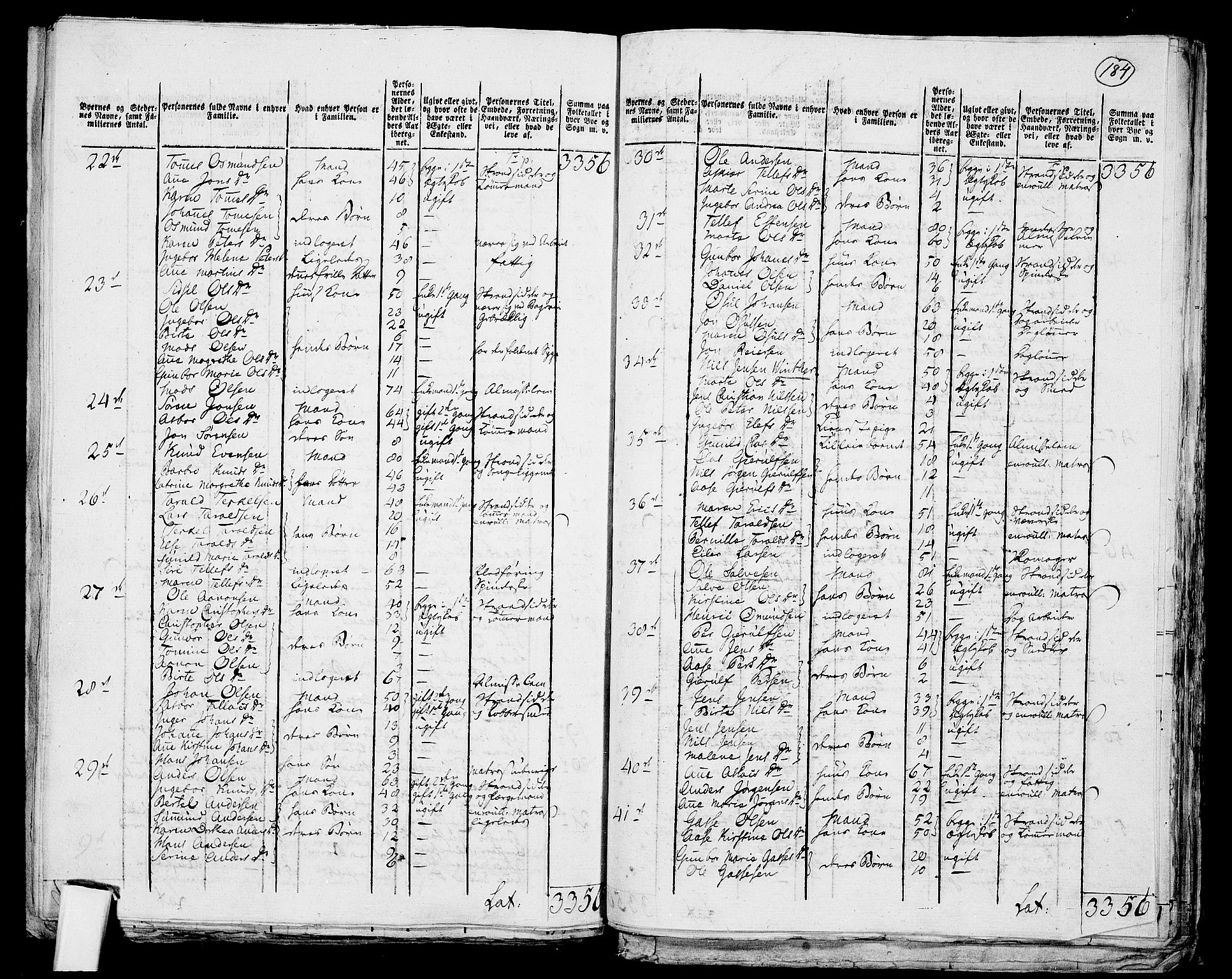 RA, 1801 census for 0920P Øyestad, 1801, p. 183b-184a