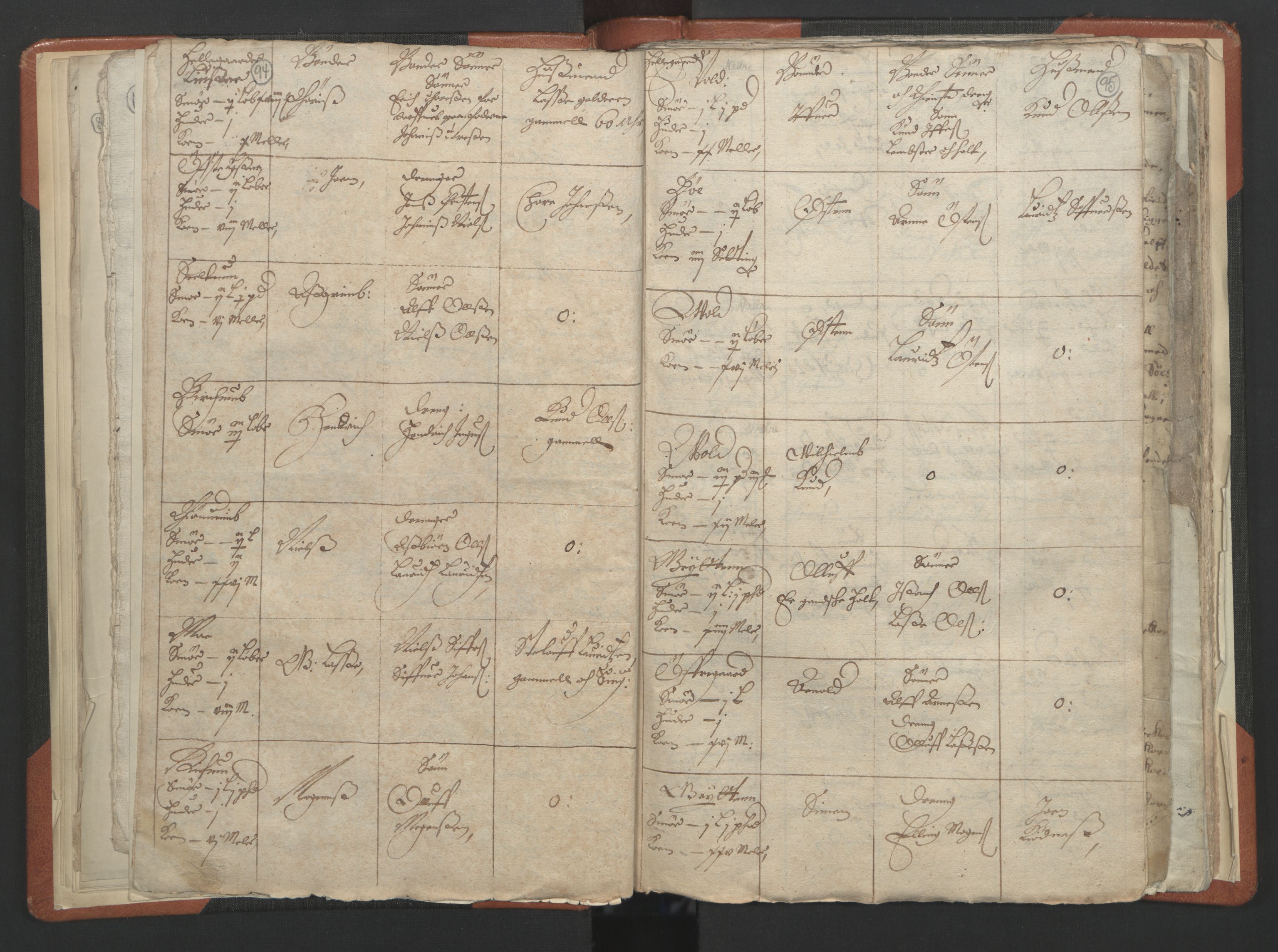 RA, Vicar's Census 1664-1666, no. 23: Sogn deanery, 1664-1666, p. 94-95