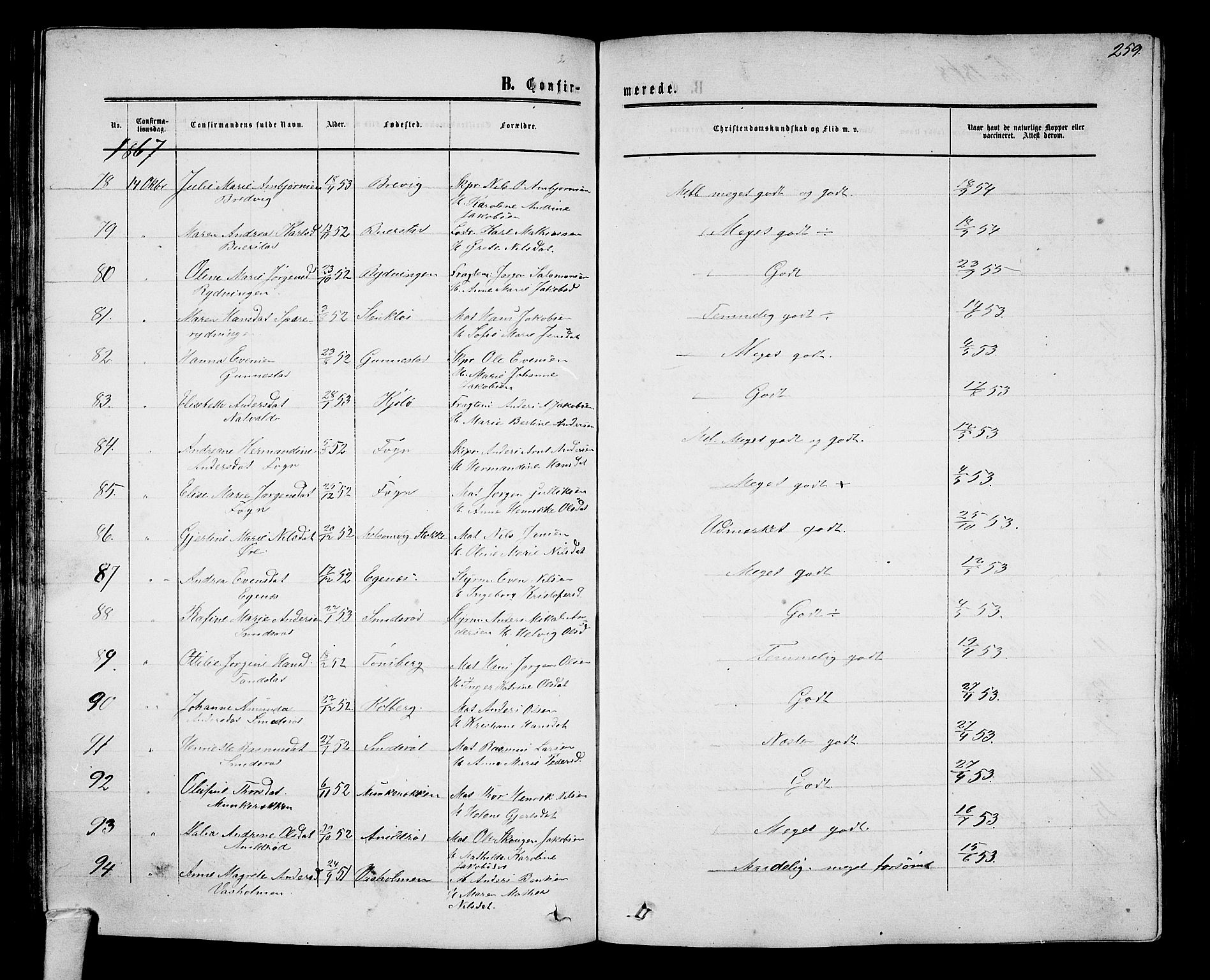 Nøtterøy kirkebøker, AV/SAKO-A-354/G/Ga/L0002: Parish register (copy) no. I 2, 1860-1877, p. 259