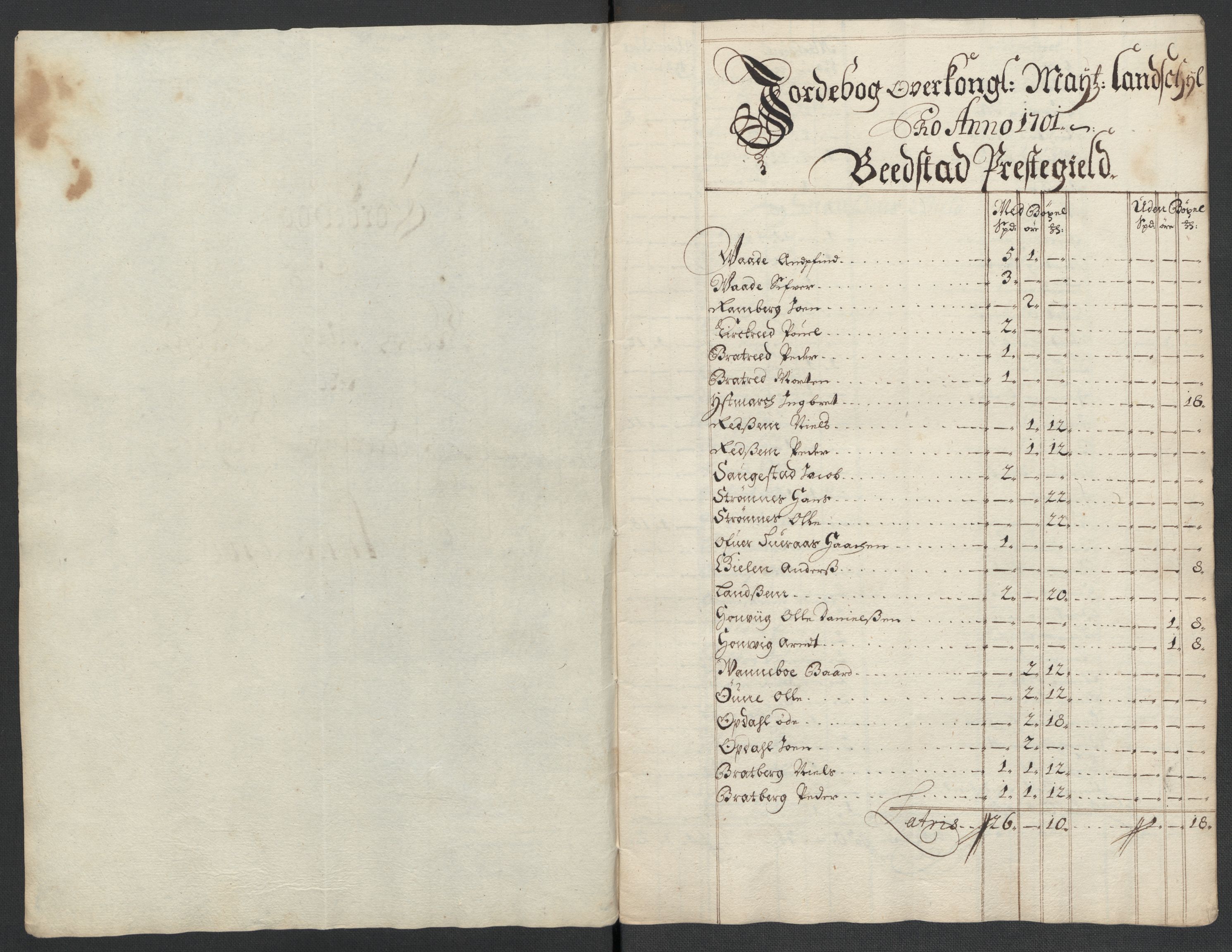 Rentekammeret inntil 1814, Reviderte regnskaper, Fogderegnskap, RA/EA-4092/R63/L4312: Fogderegnskap Inderøy, 1701-1702, p. 31